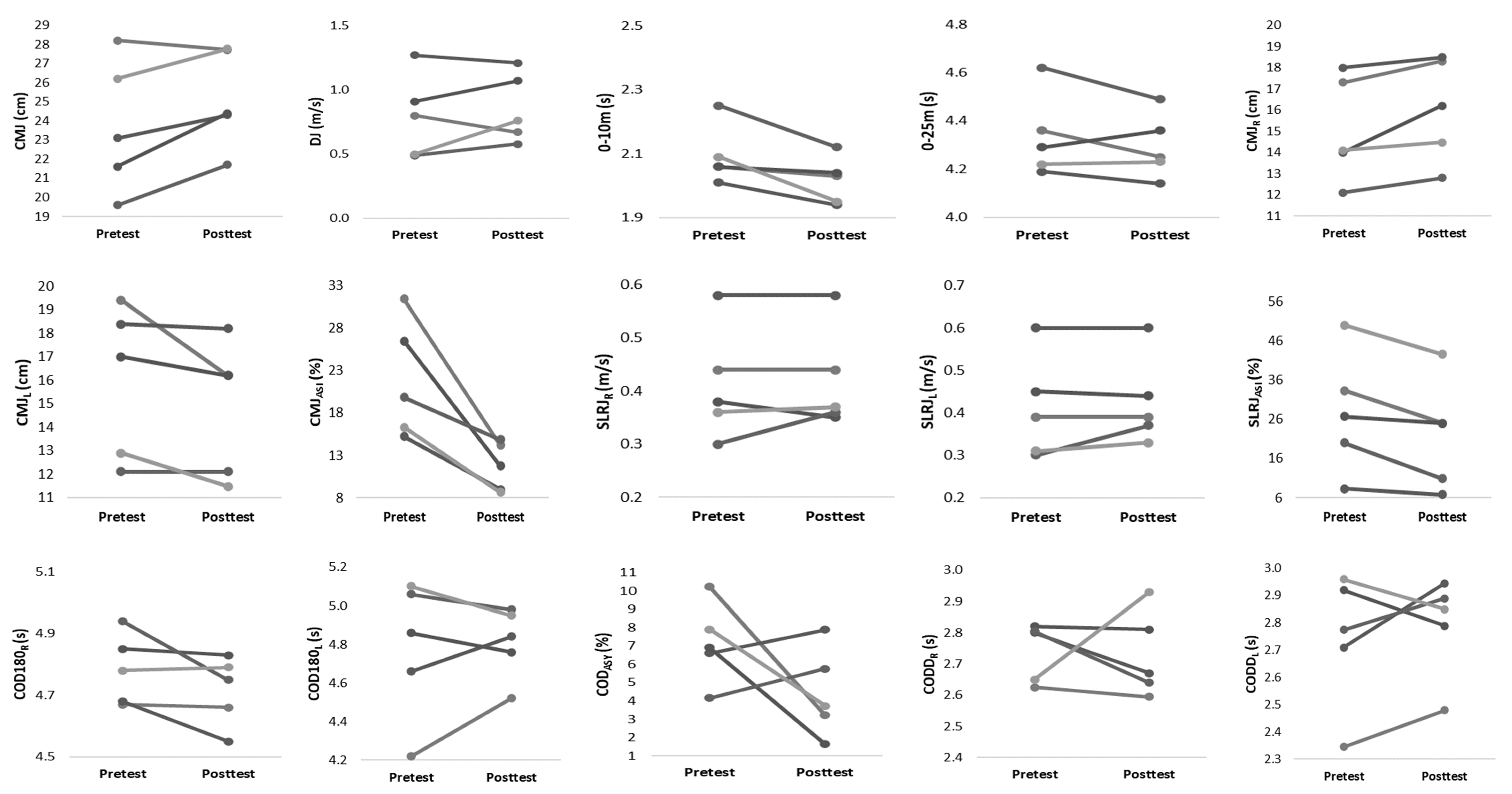 Ijerph 18 12616 g003 Ijerph 18 12616 g003