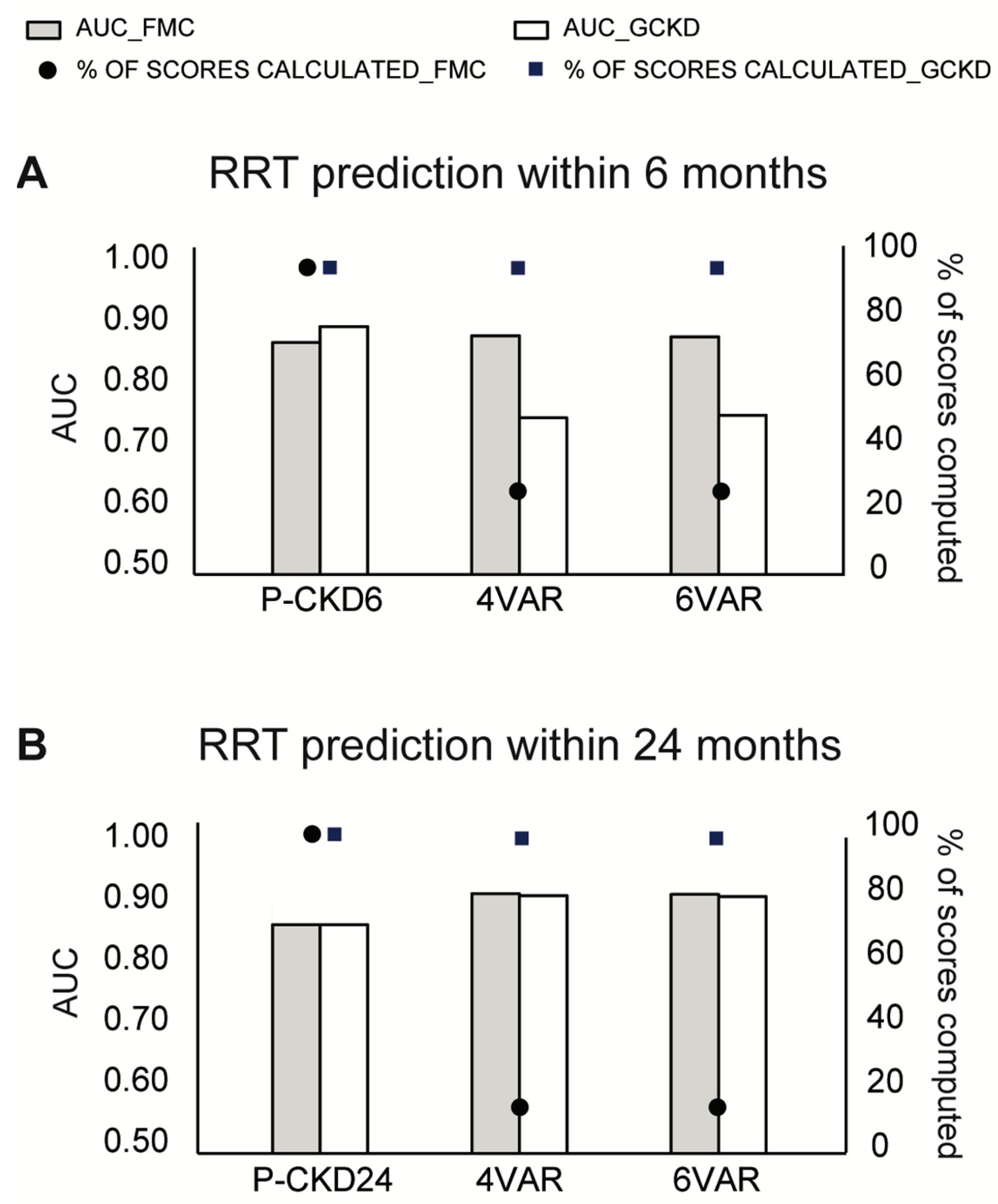 Ijerph 18 12649 g005 Ijerph 18 12649 g005