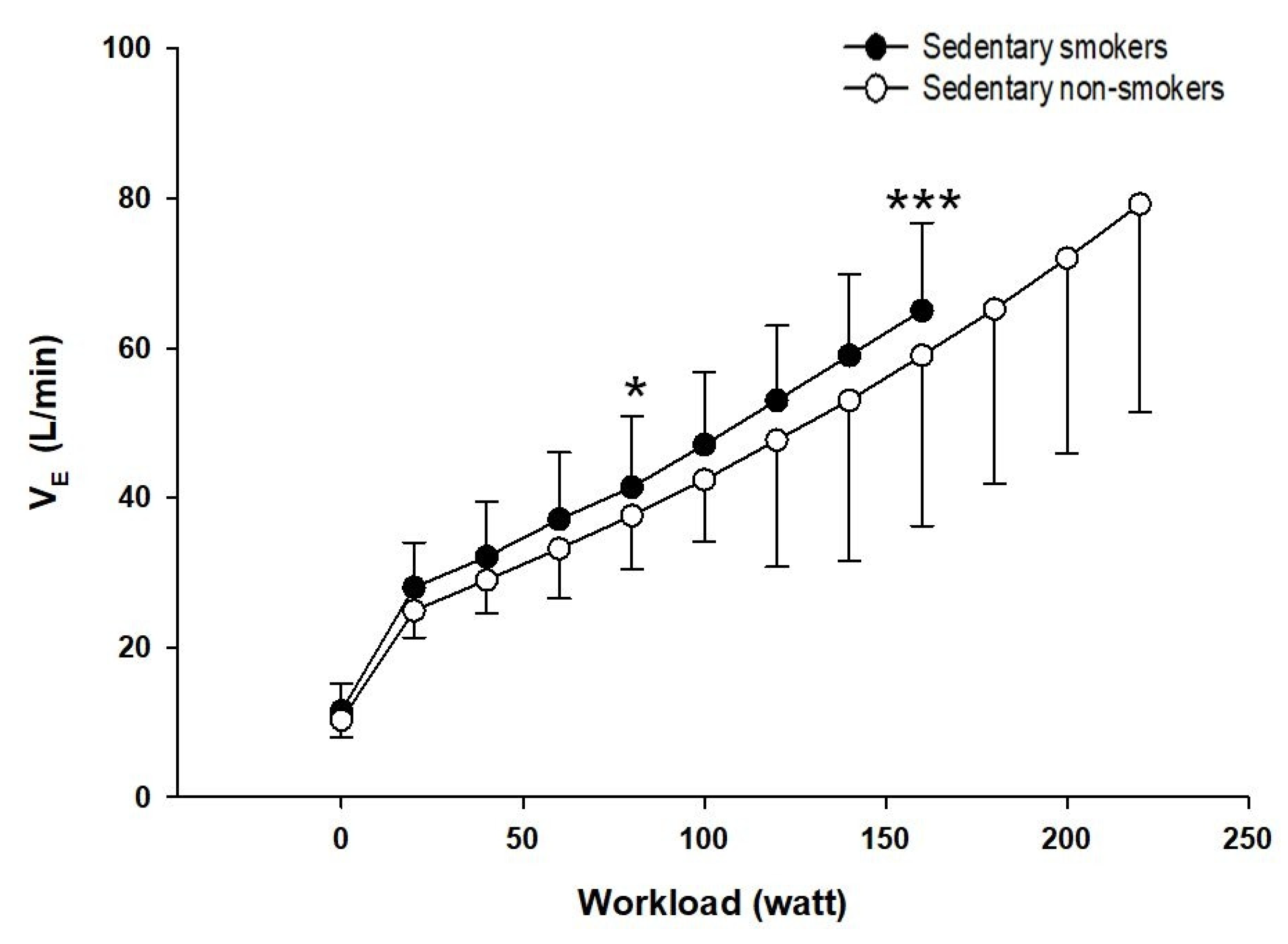Ijerph 18 12665 g003
