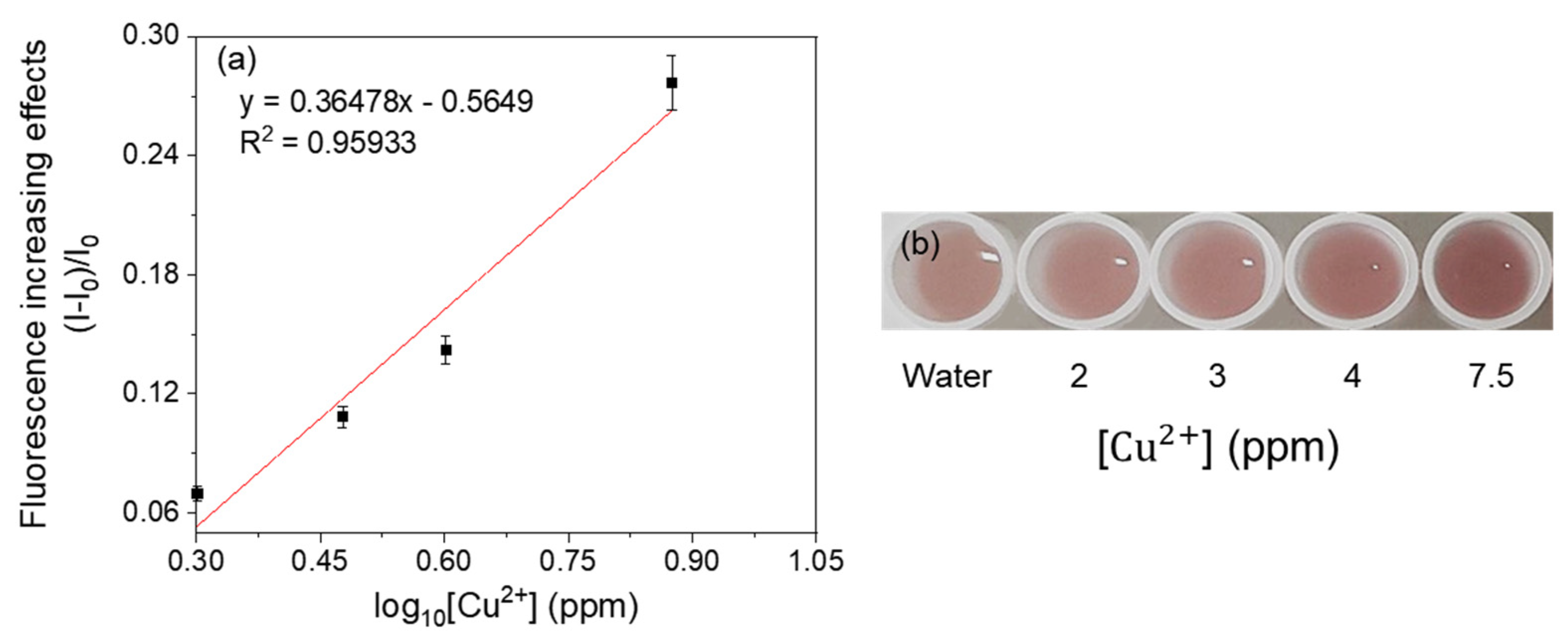 Ijerph 18 12721 g006