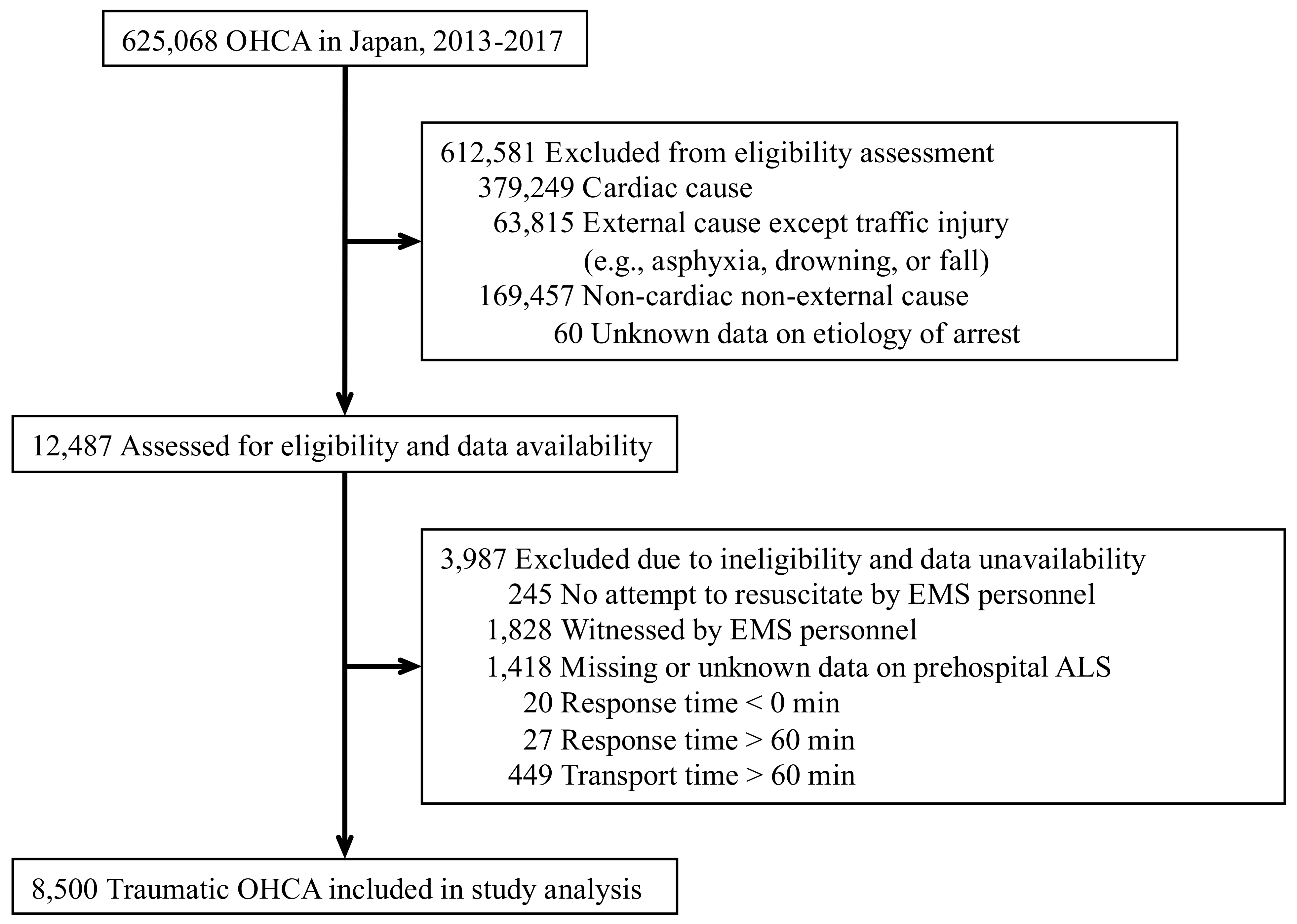 Ijerph 18 12769 g001