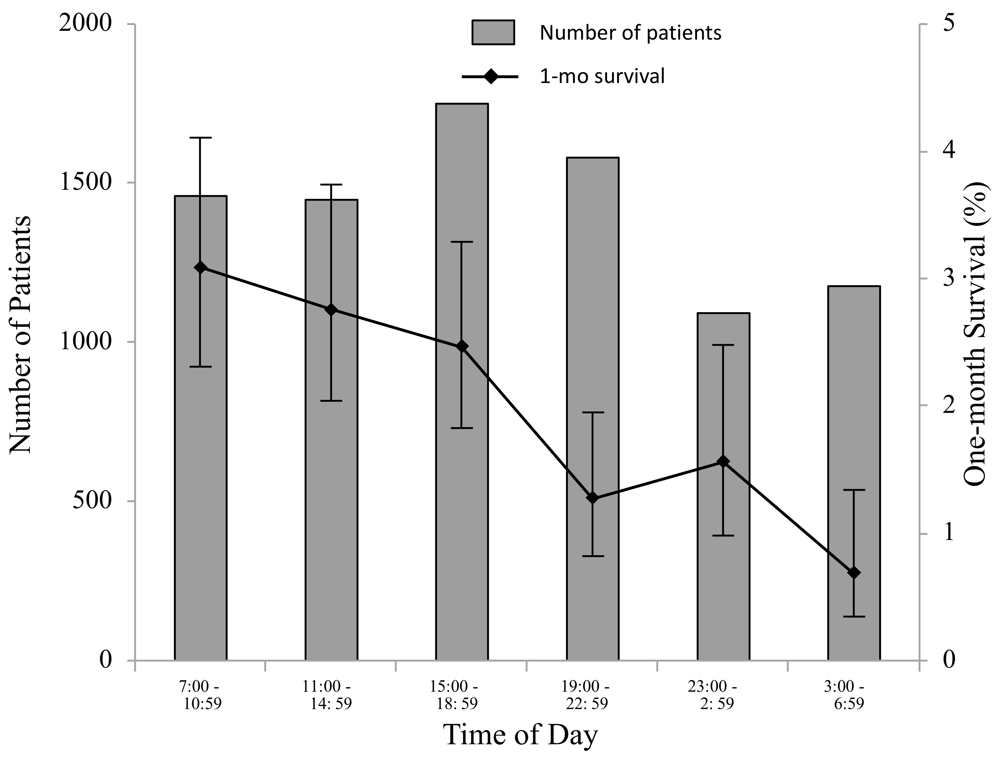 Ijerph 18 12769 g002
