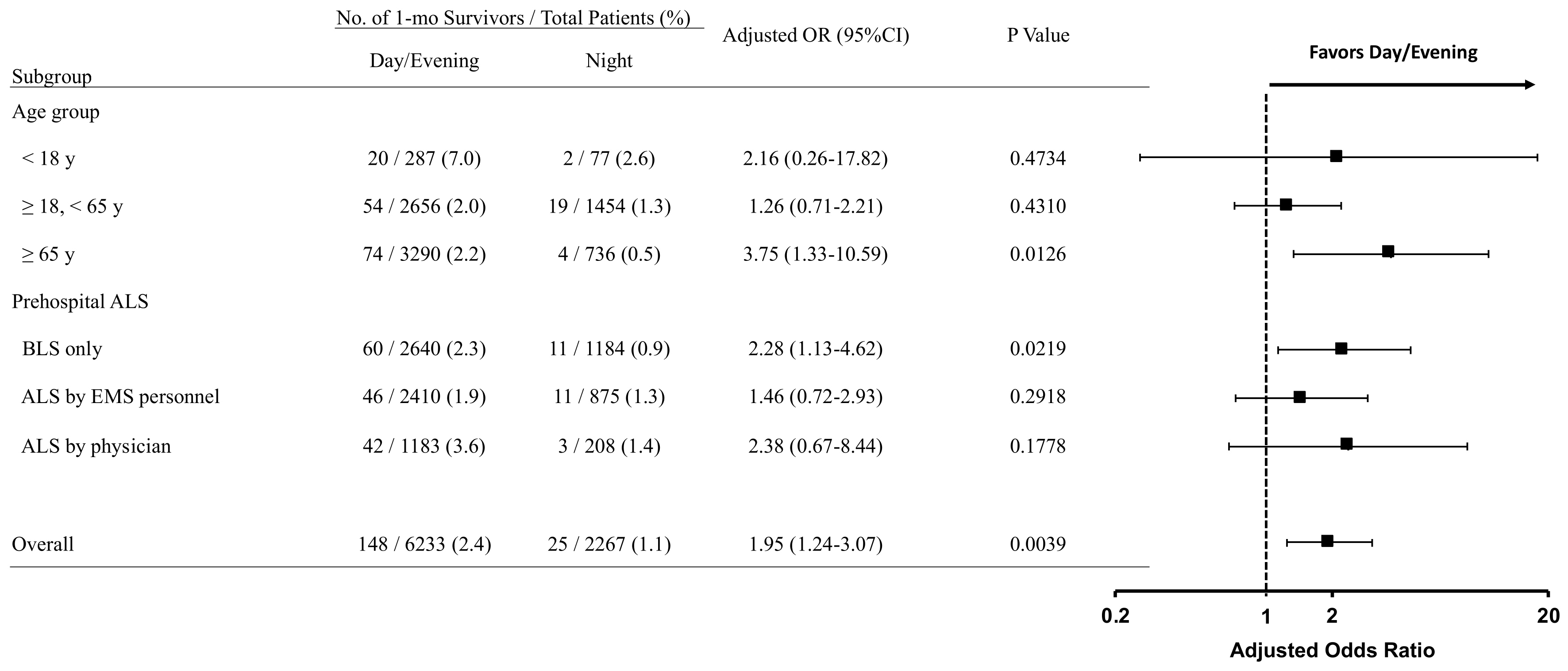 Ijerph 18 12769 g004