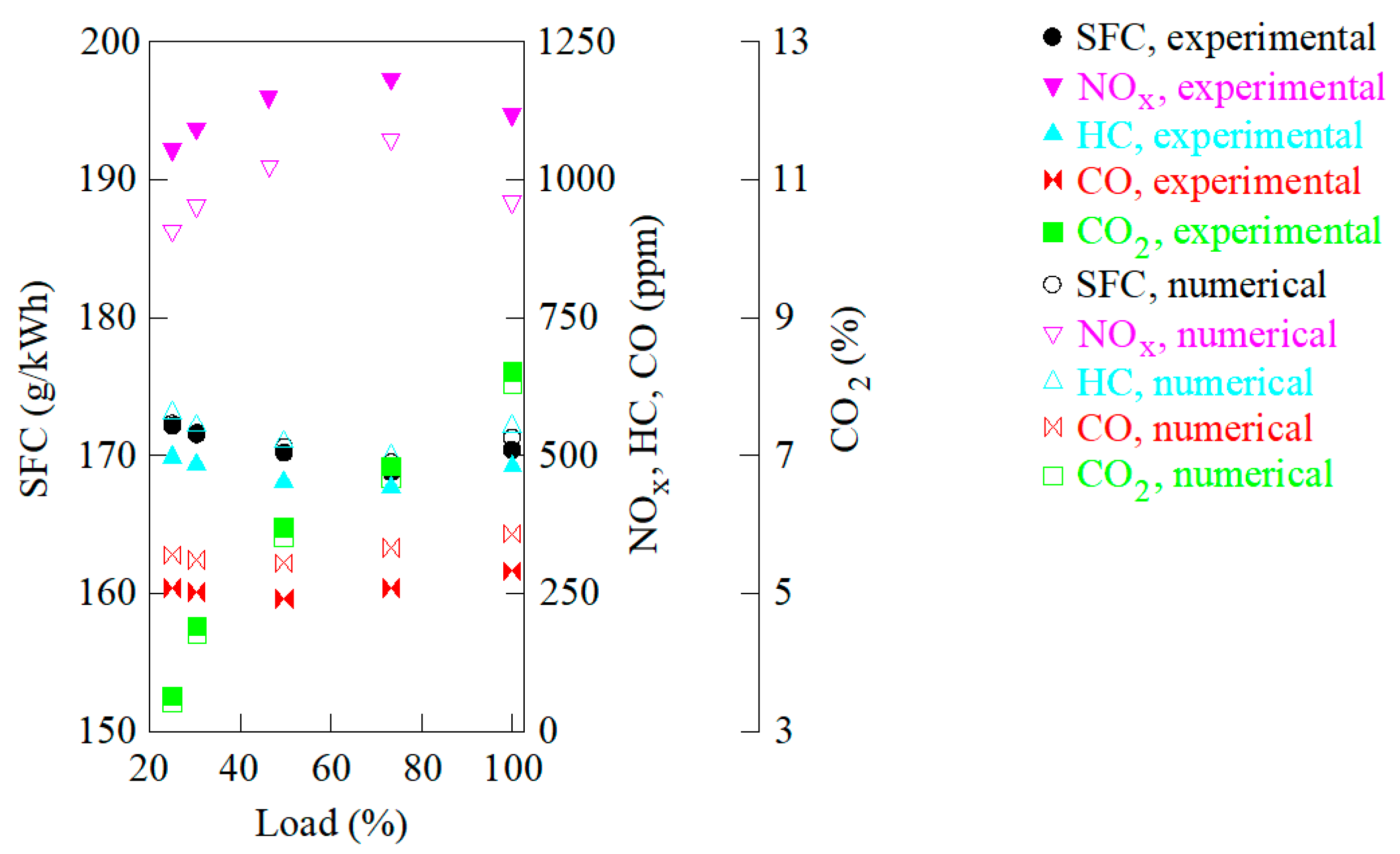Ijerph 18 12823 g001 Ijerph 18 12823 g001