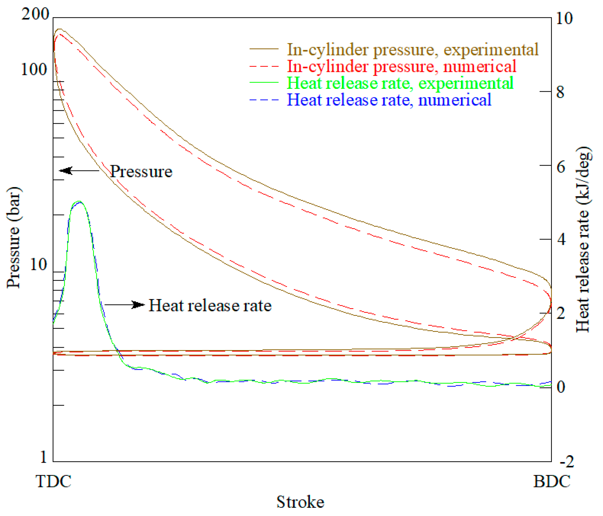 Ijerph 18 12823 g002 Ijerph 18 12823 g002