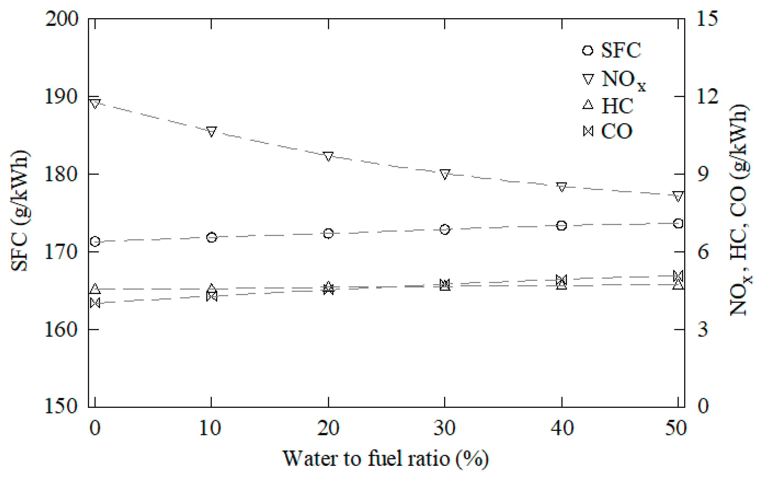 Ijerph 18 12823 g003 Ijerph 18 12823 g003
