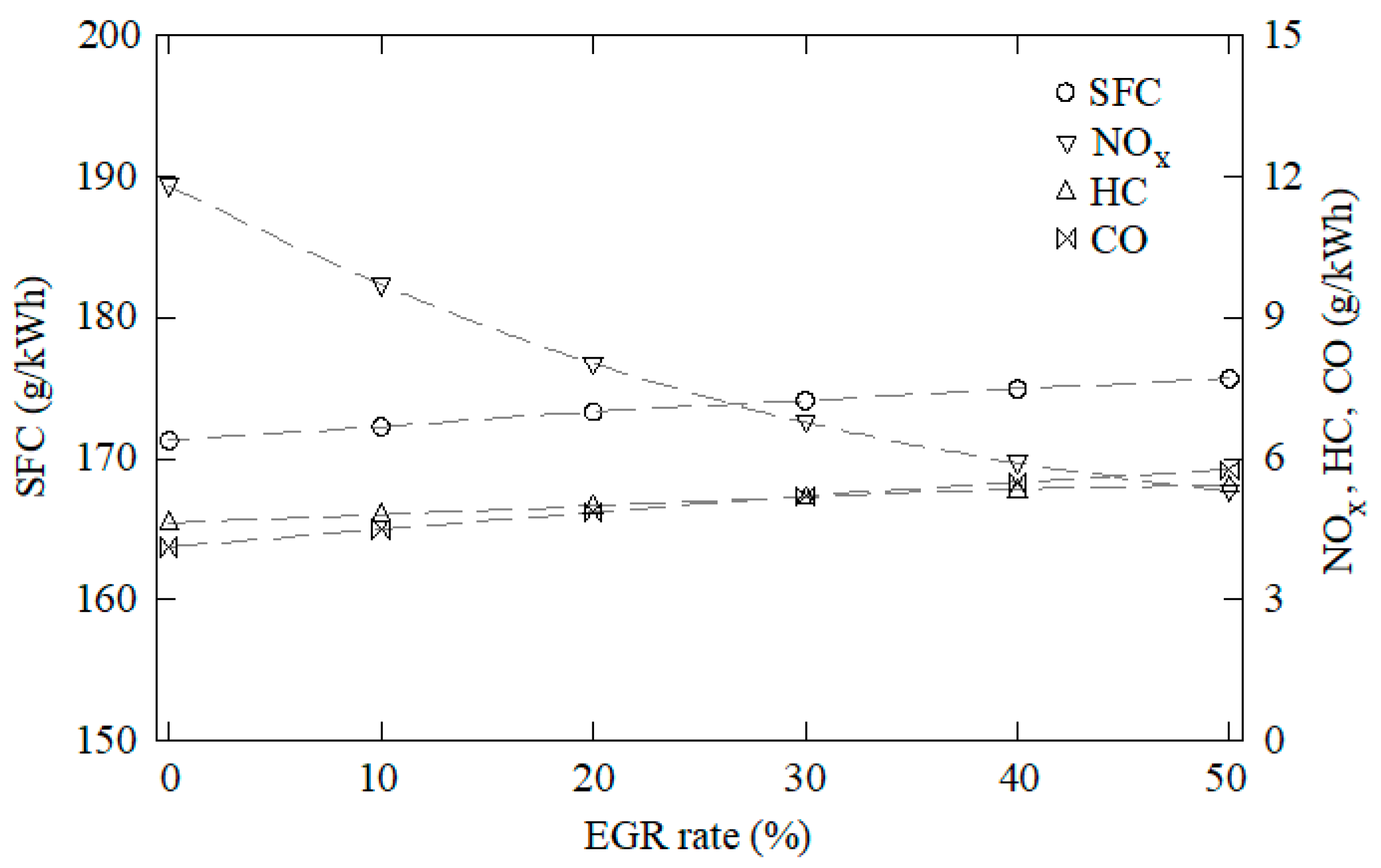 Ijerph 18 12823 g004 Ijerph 18 12823 g004