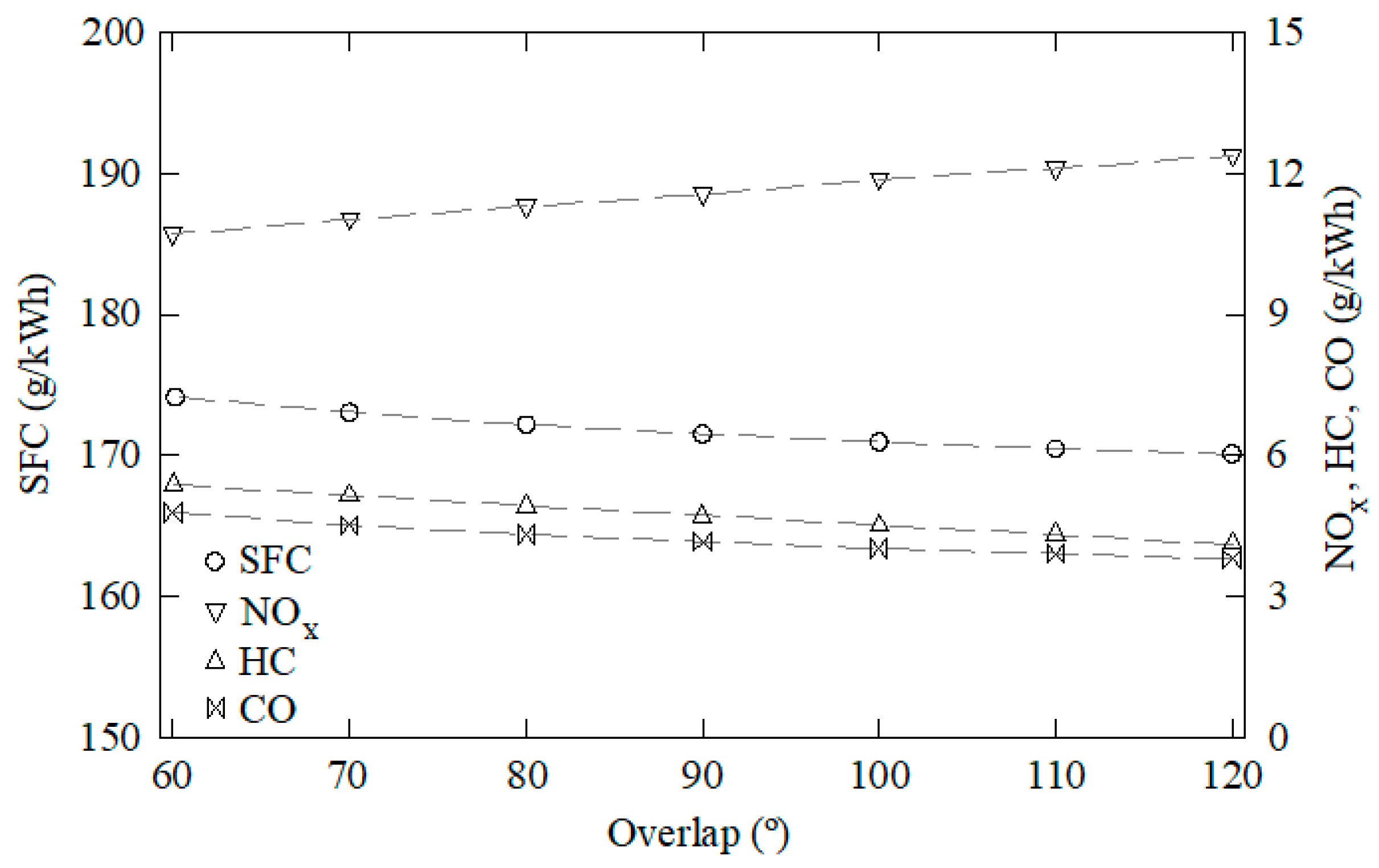 Ijerph 18 12823 g005 Ijerph 18 12823 g005