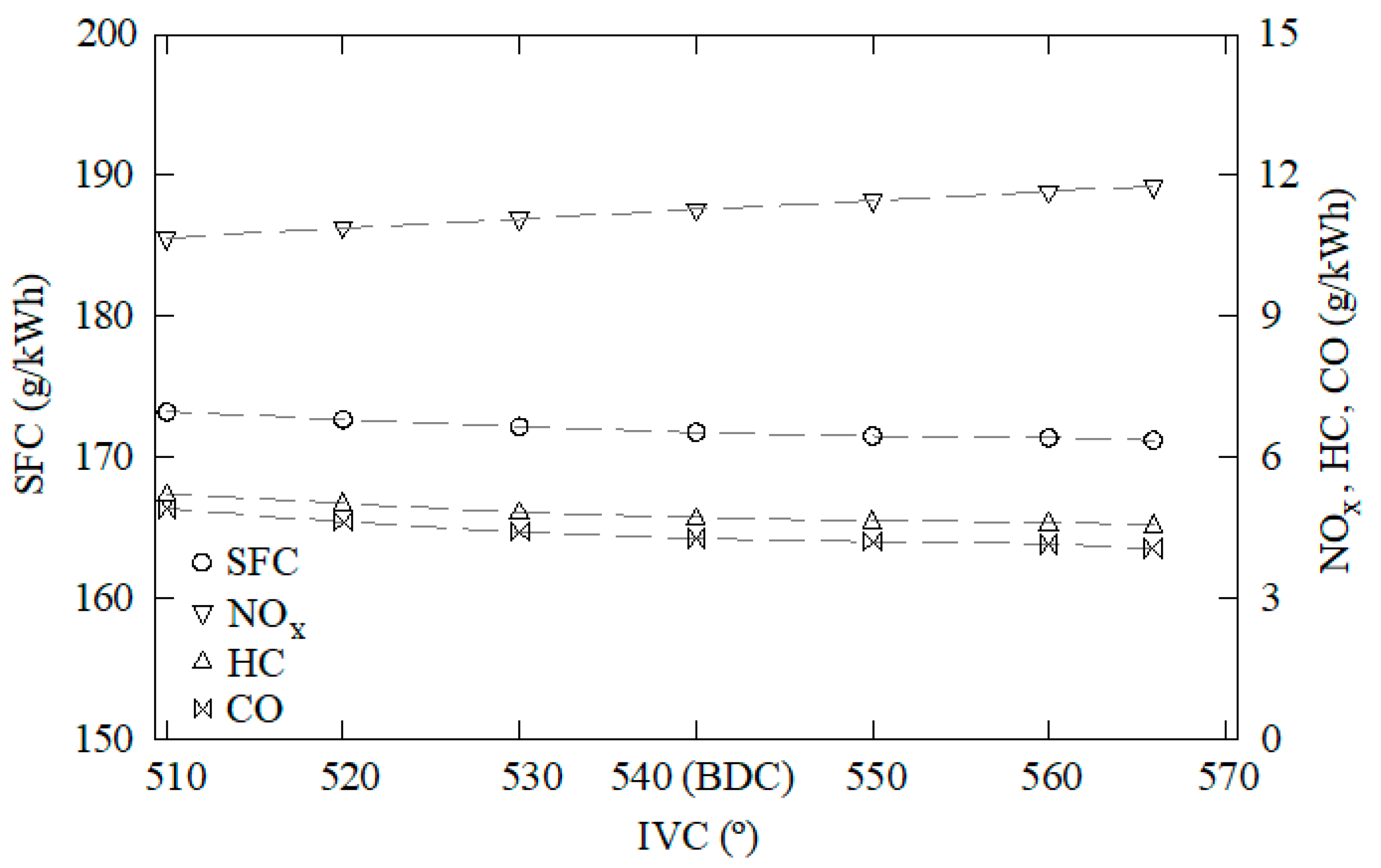 Ijerph 18 12823 g006 Ijerph 18 12823 g006