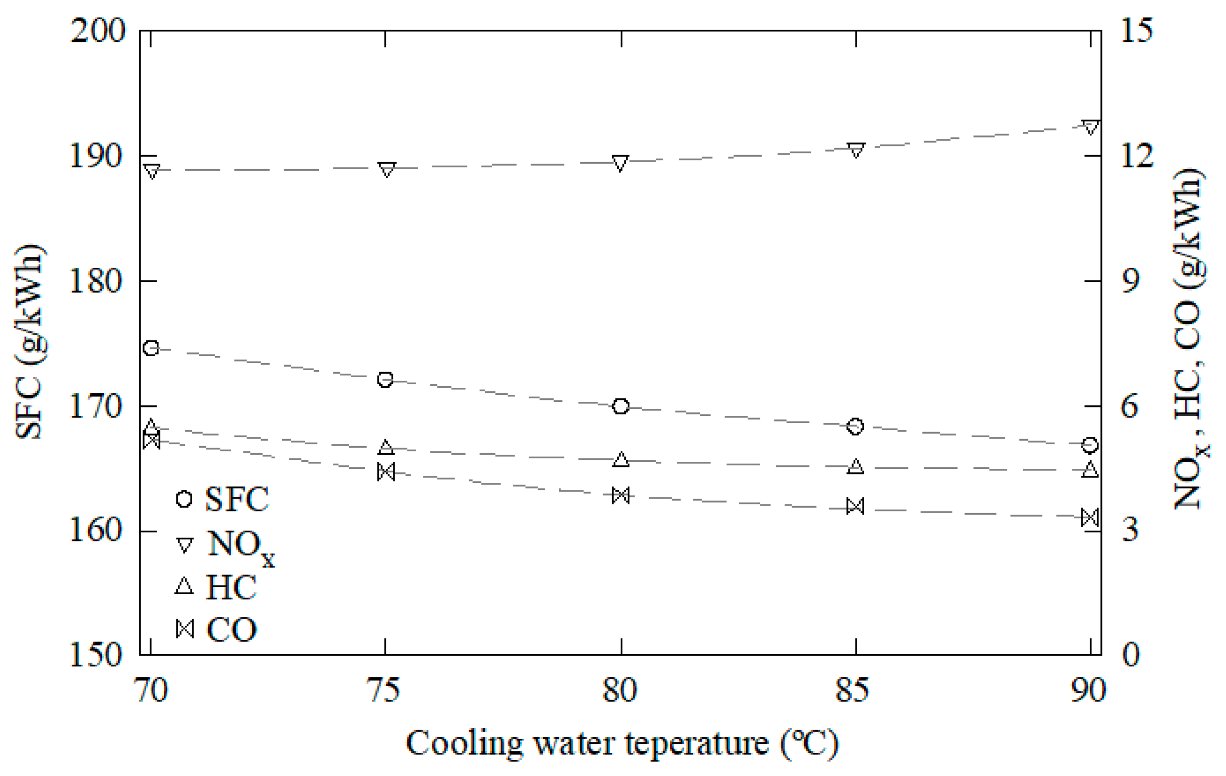 Ijerph 18 12823 g007 Ijerph 18 12823 g007