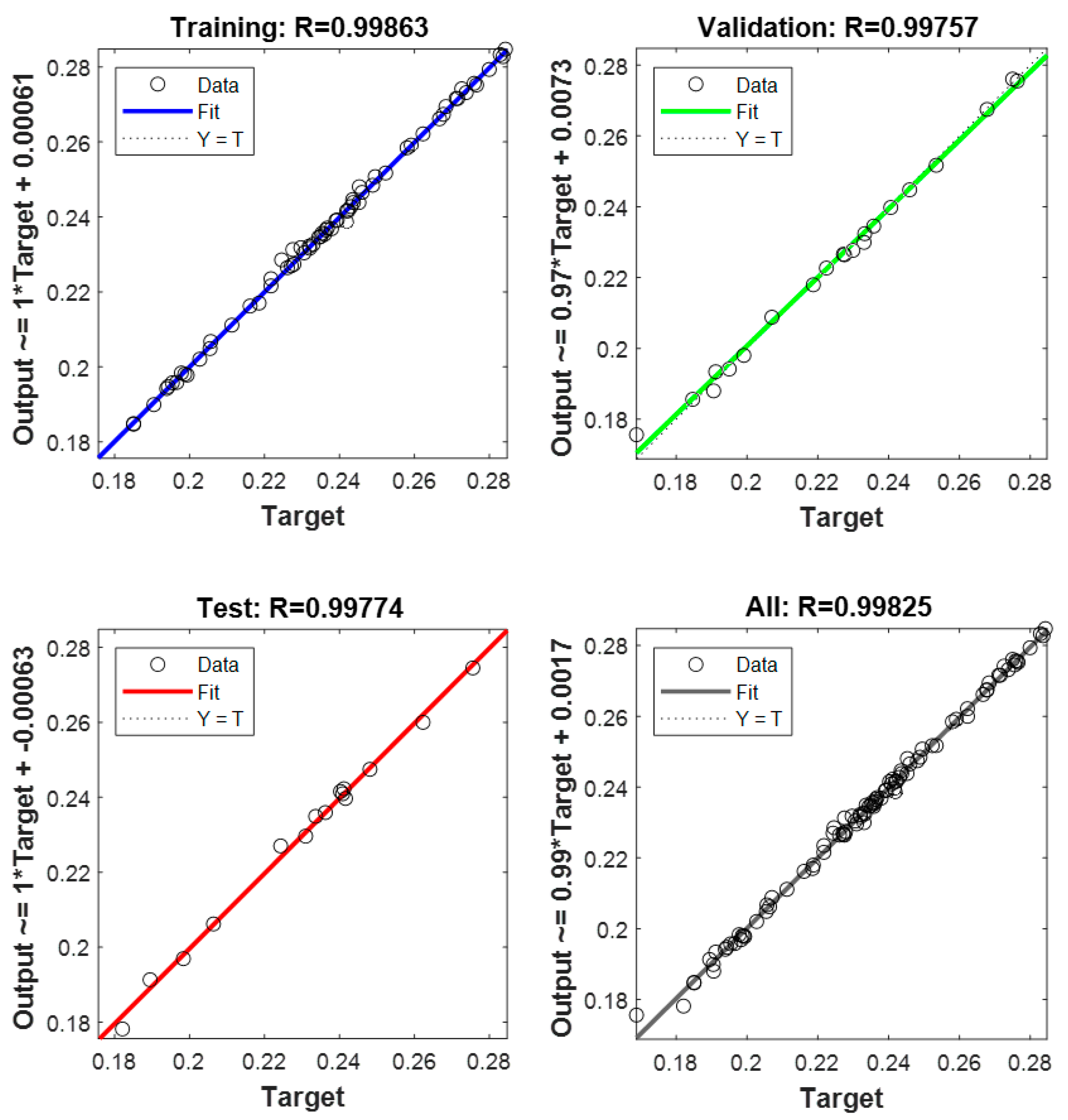 Ijerph 18 12823 g008 Ijerph 18 12823 g008
