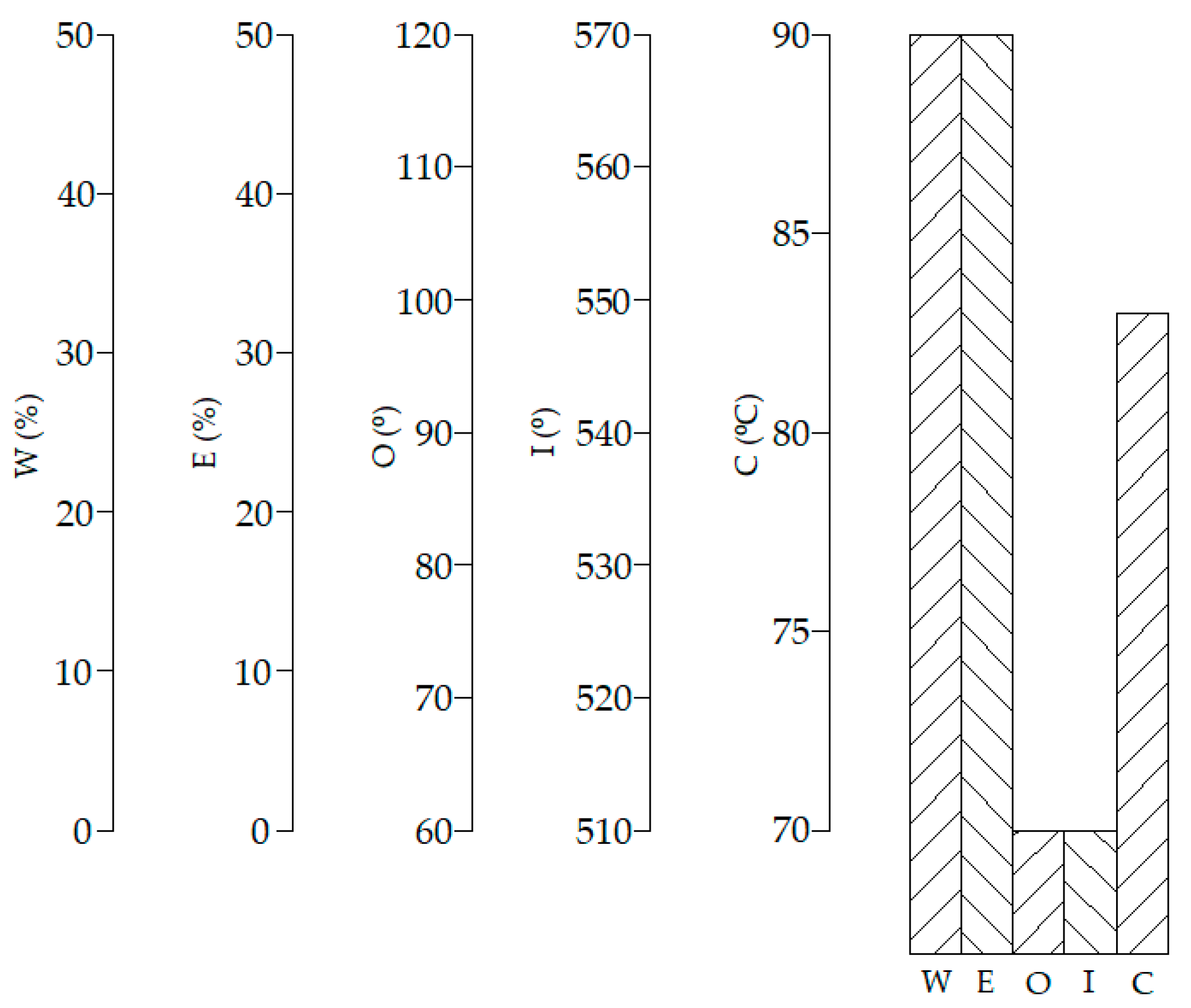 Ijerph 18 12823 g009 Ijerph 18 12823 g009