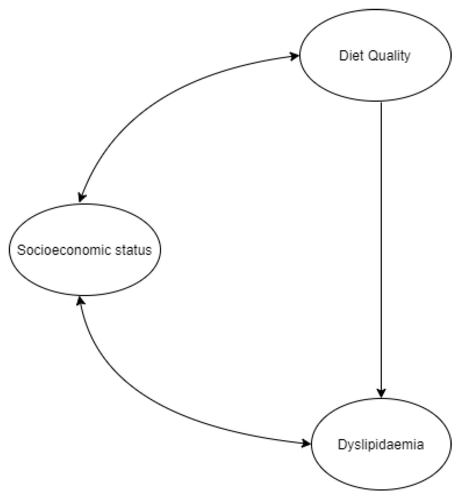 Ijerph 18 12825 g001 Ijerph 18 12825 g001