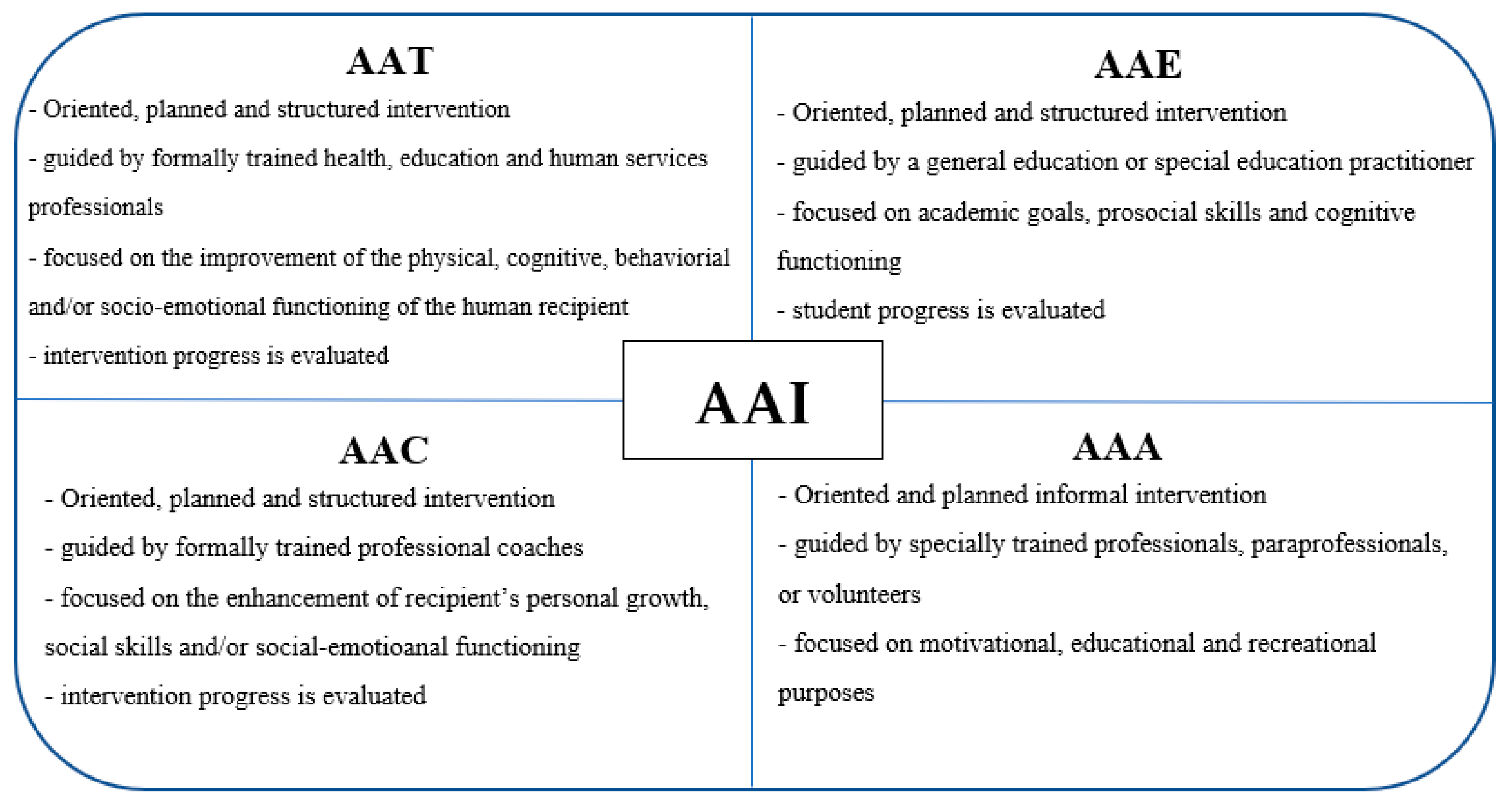 Ijerph 18 12952 g001 Ijerph 18 12952 g001