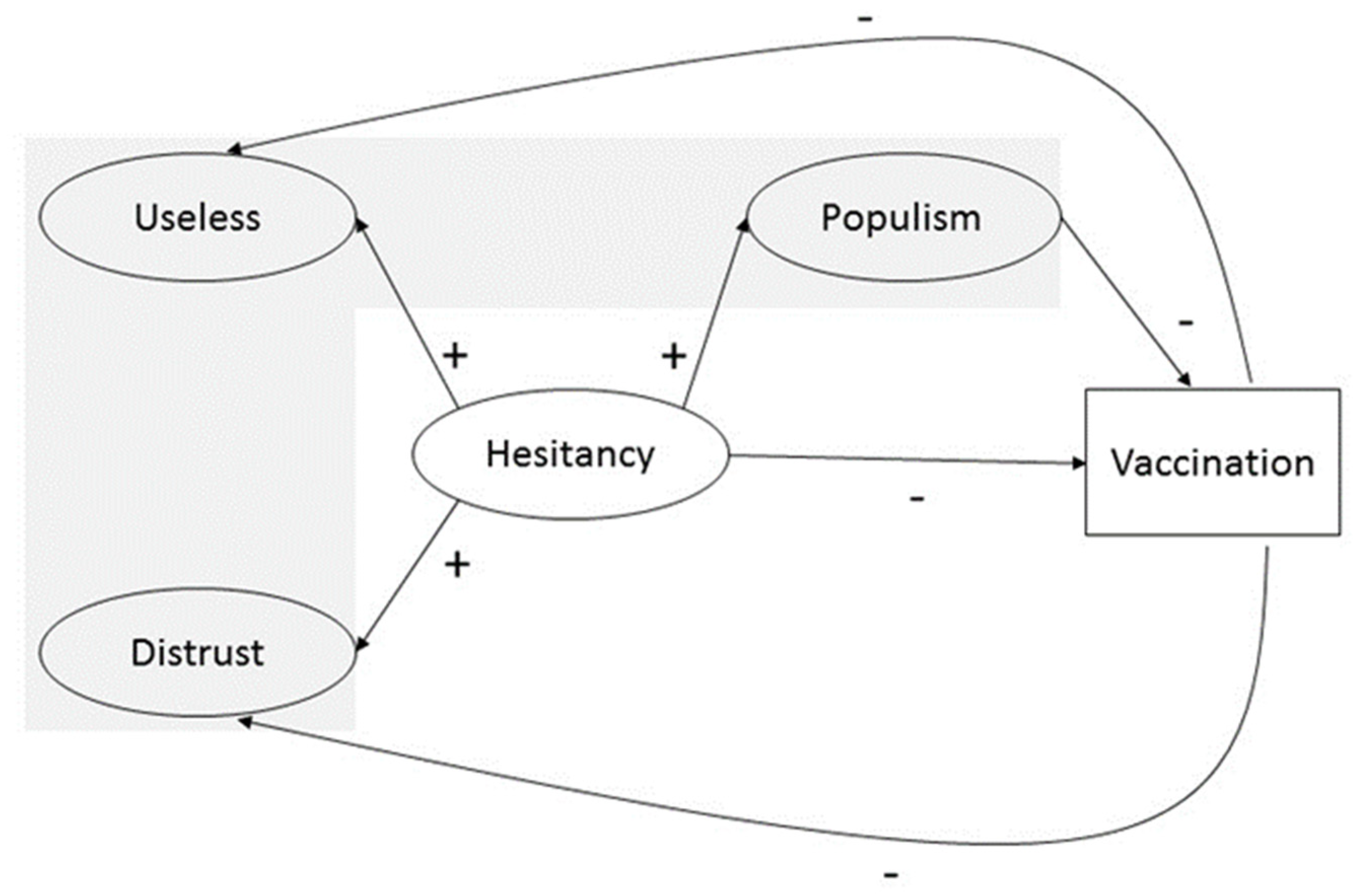 Add Correlates of War codes with countrycode package in R – R Functions and  Packages for Political Science Analysis