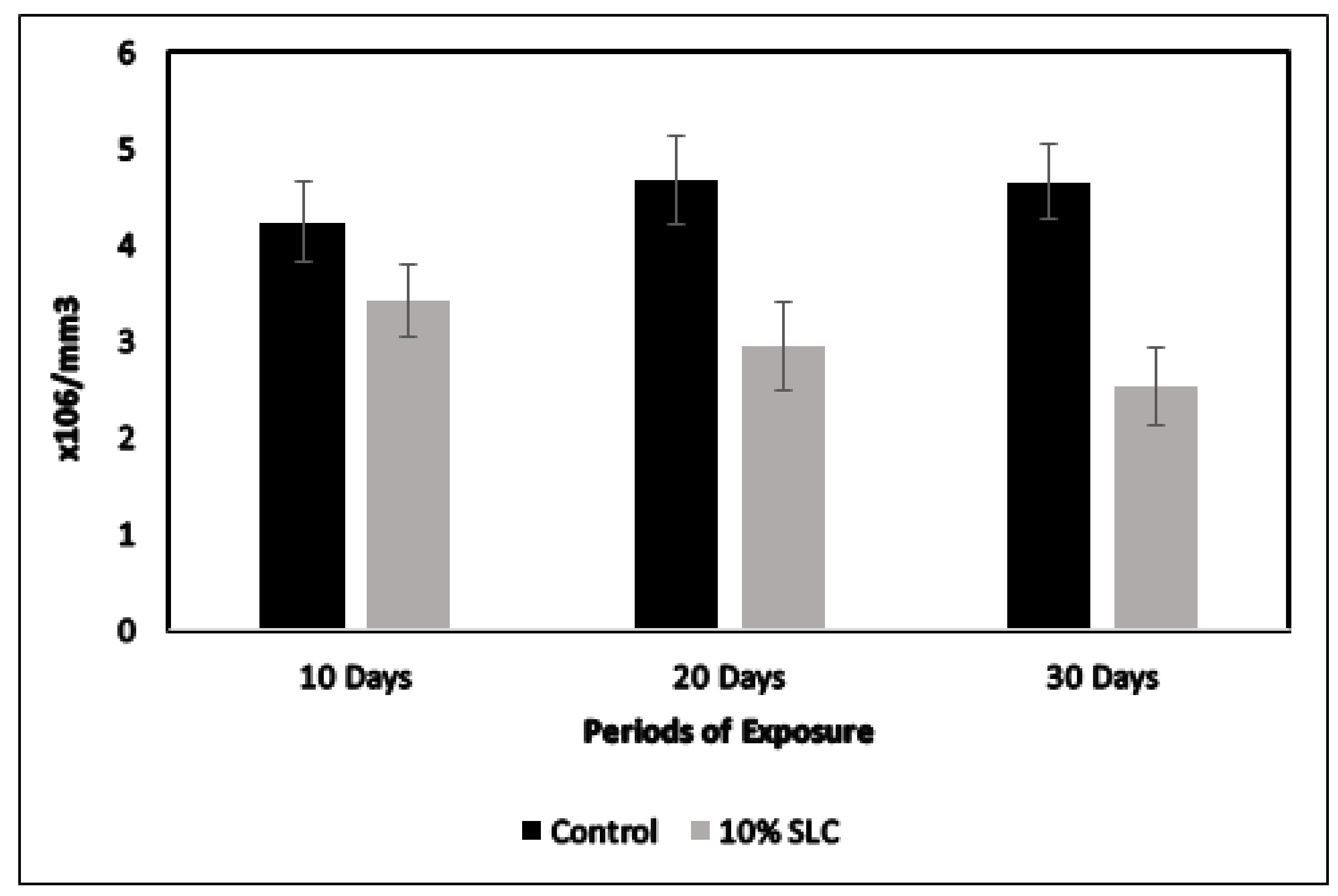 Ijerph 18 12967 g002