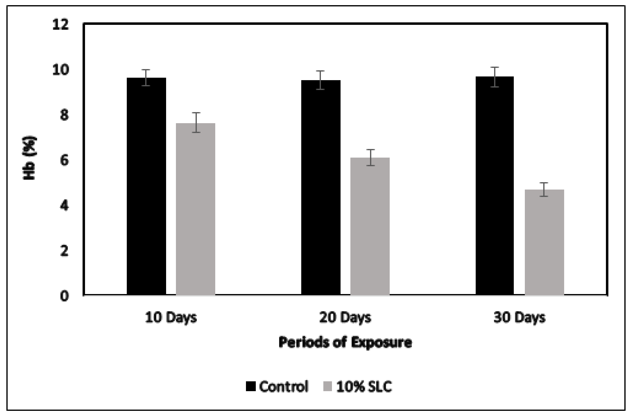 Ijerph 18 12967 g003