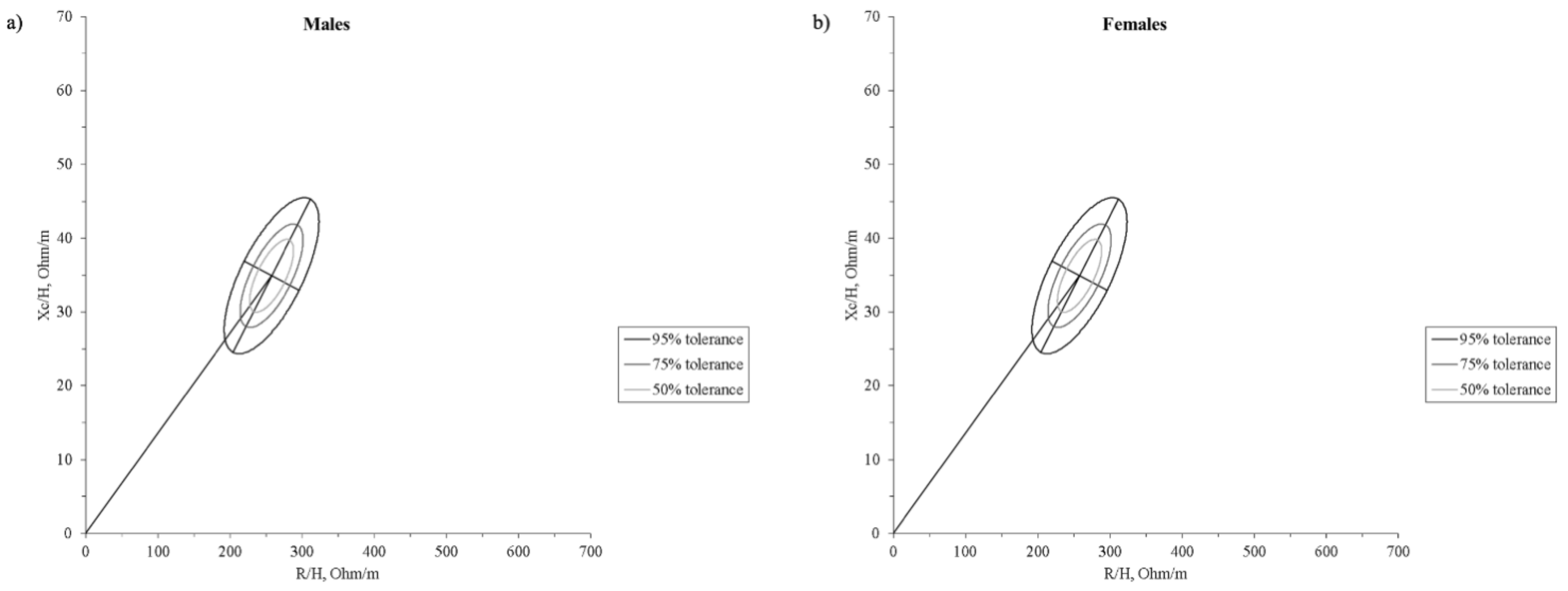 Ijerph 18 12972 g002 Ijerph 18 12972 g002