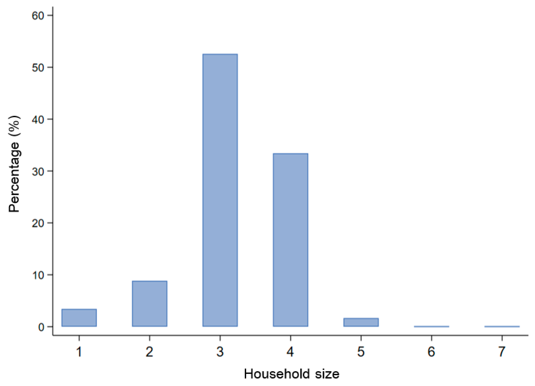 Ijerph 18 12983 g002 Ijerph 18 12983 g002