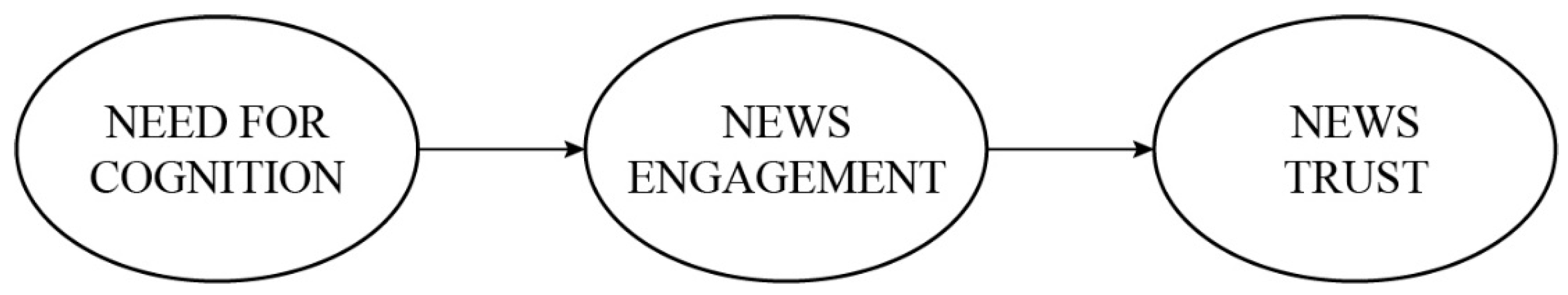 Ijerph 18 12986 g001