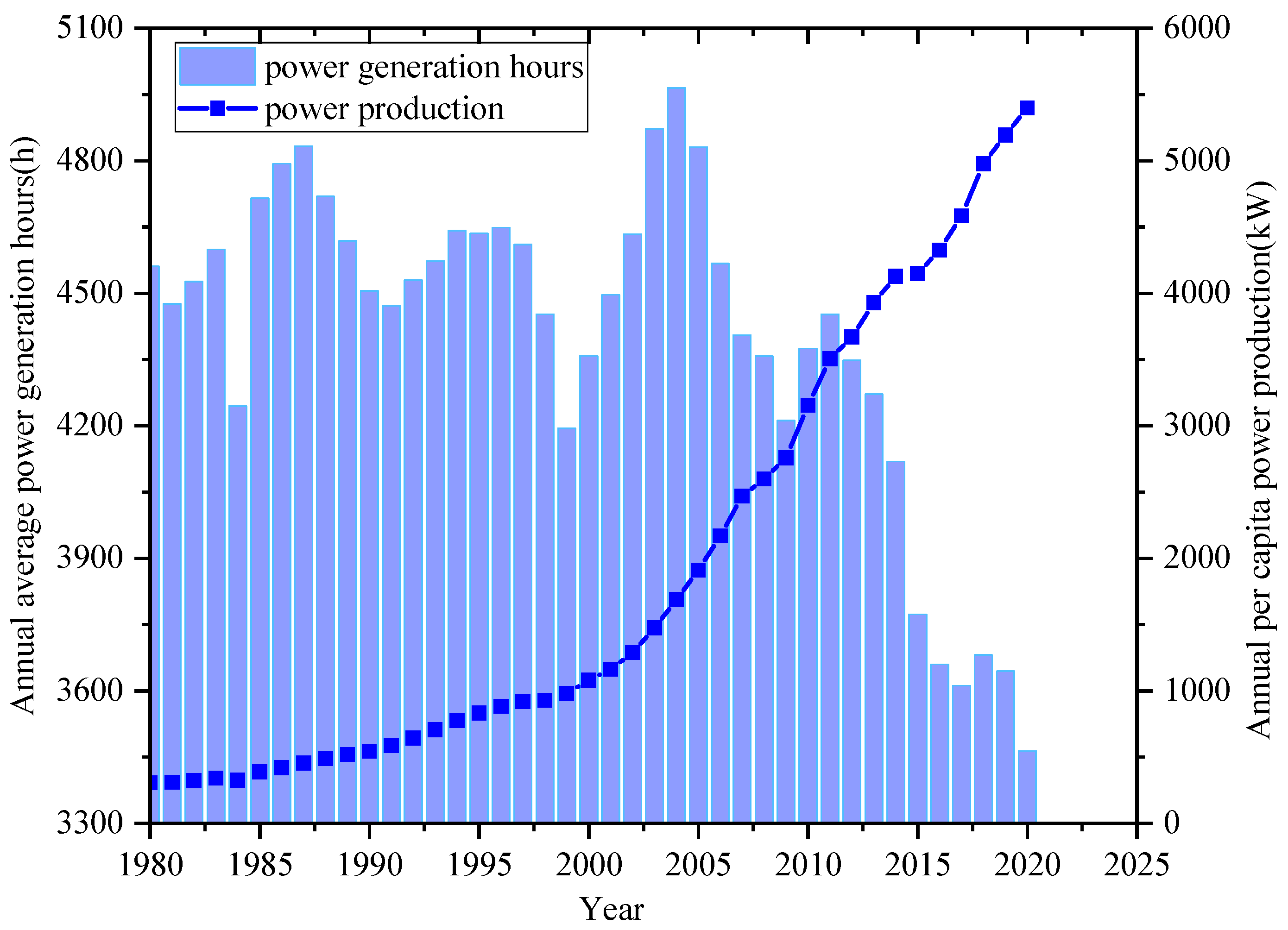 Ijerph 18 12992 g002