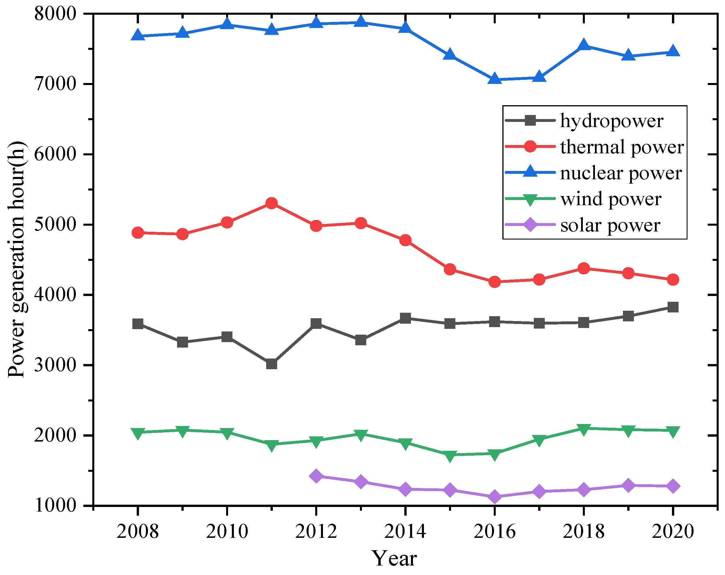 Ijerph 18 12992 g003