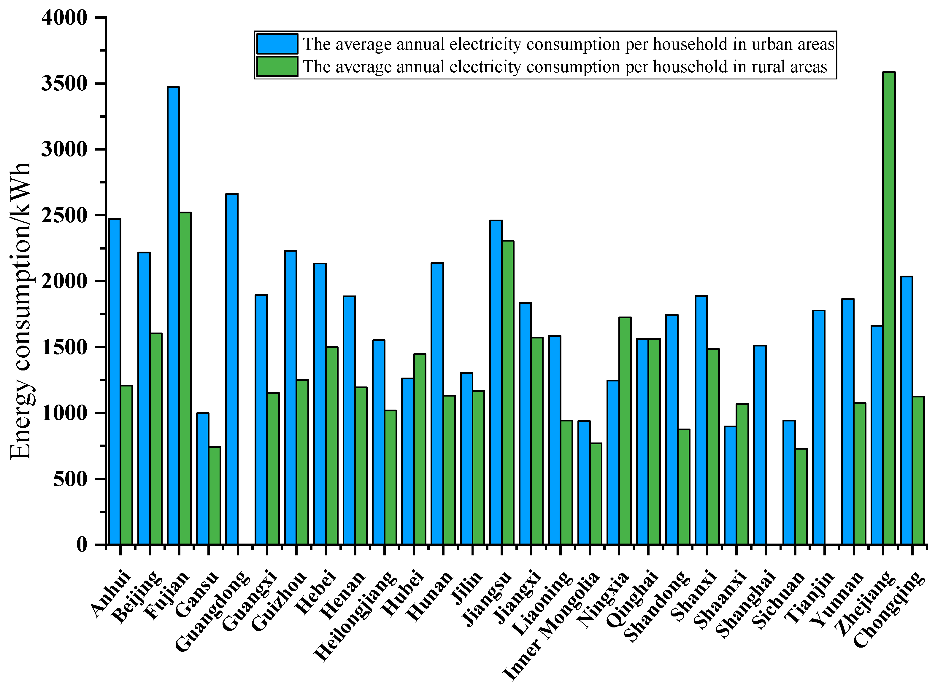 Ijerph 18 12992 g005
