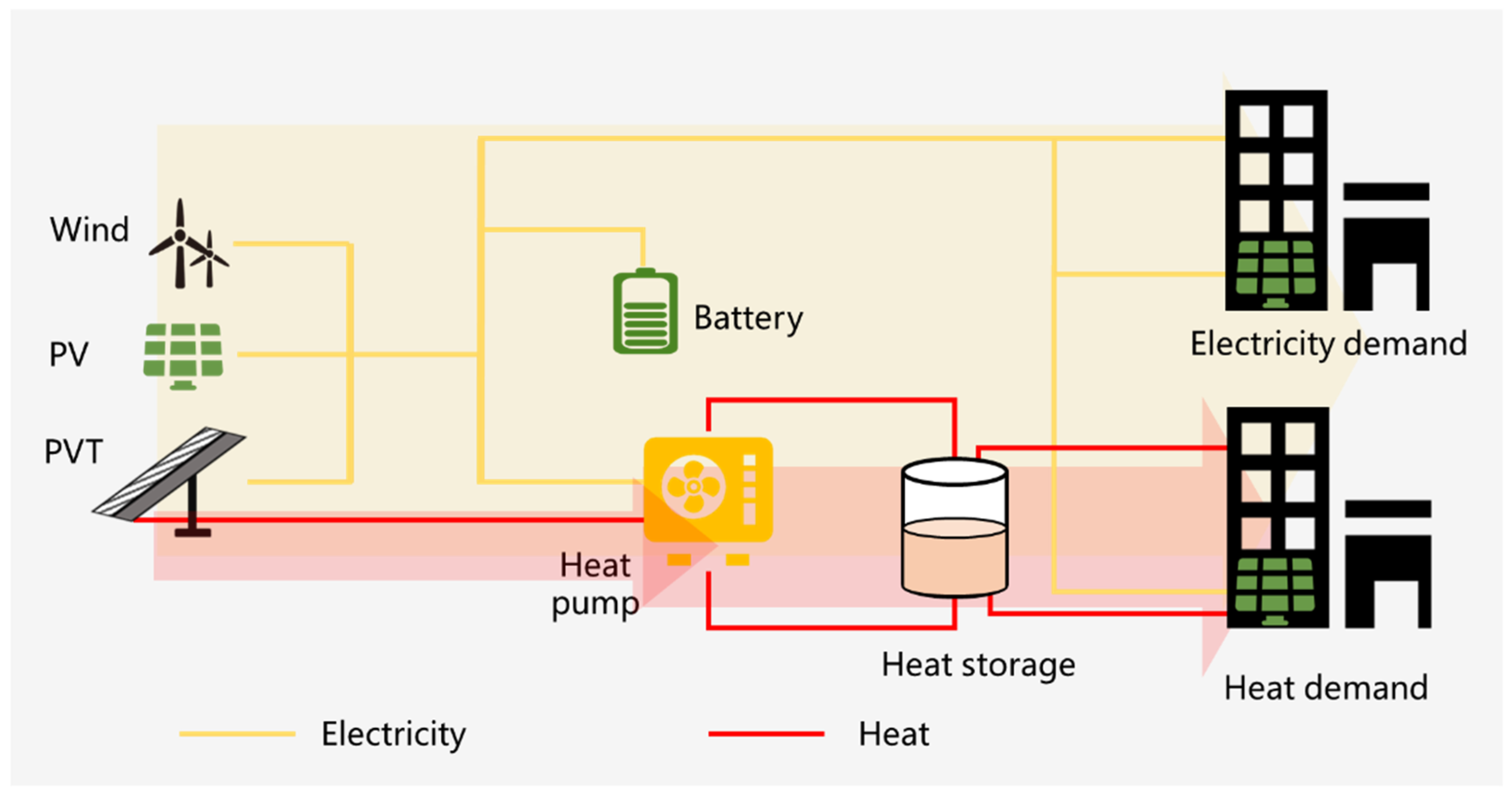 Ijerph 18 12992 g011
