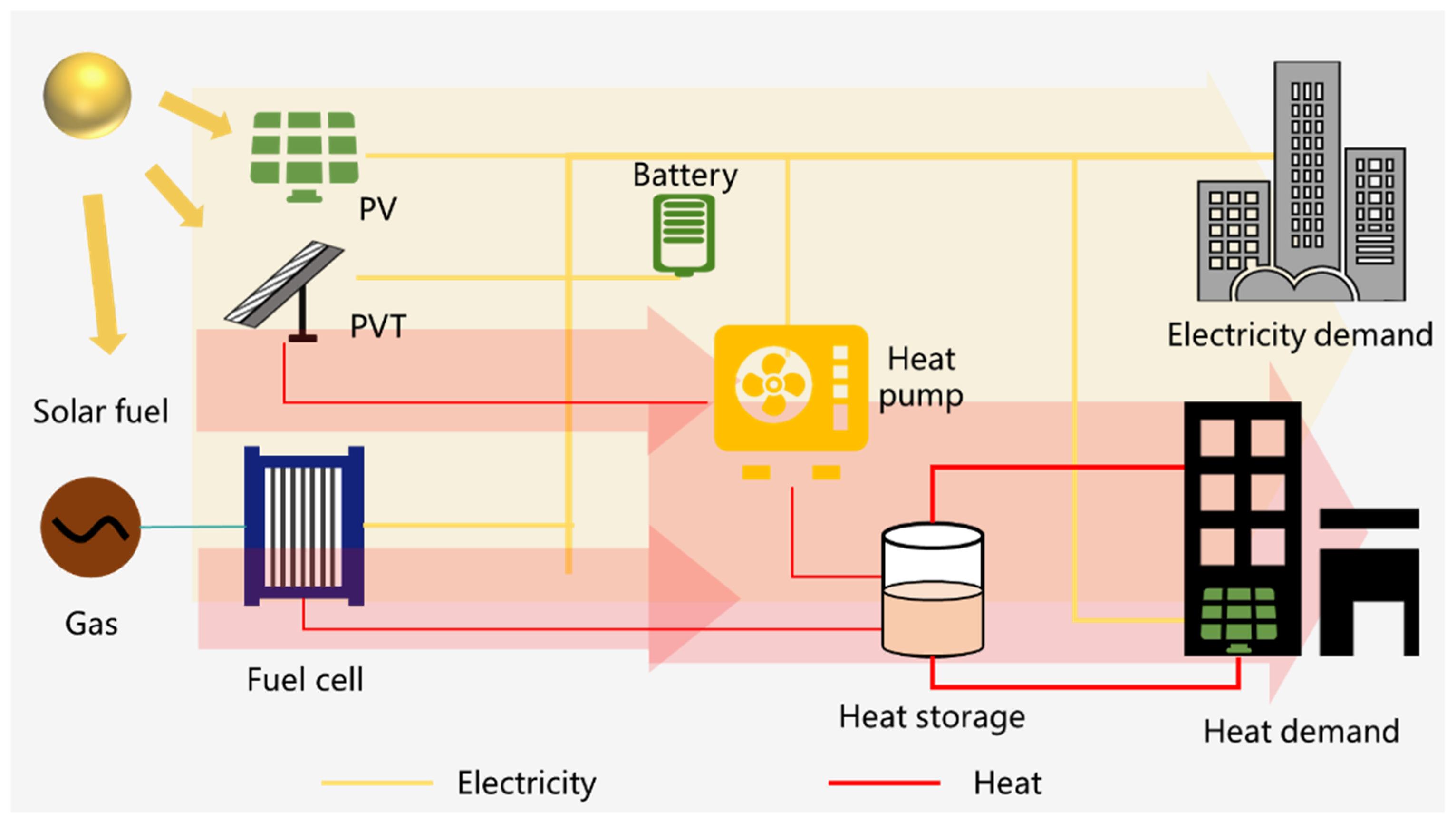 Ijerph 18 12992 g012