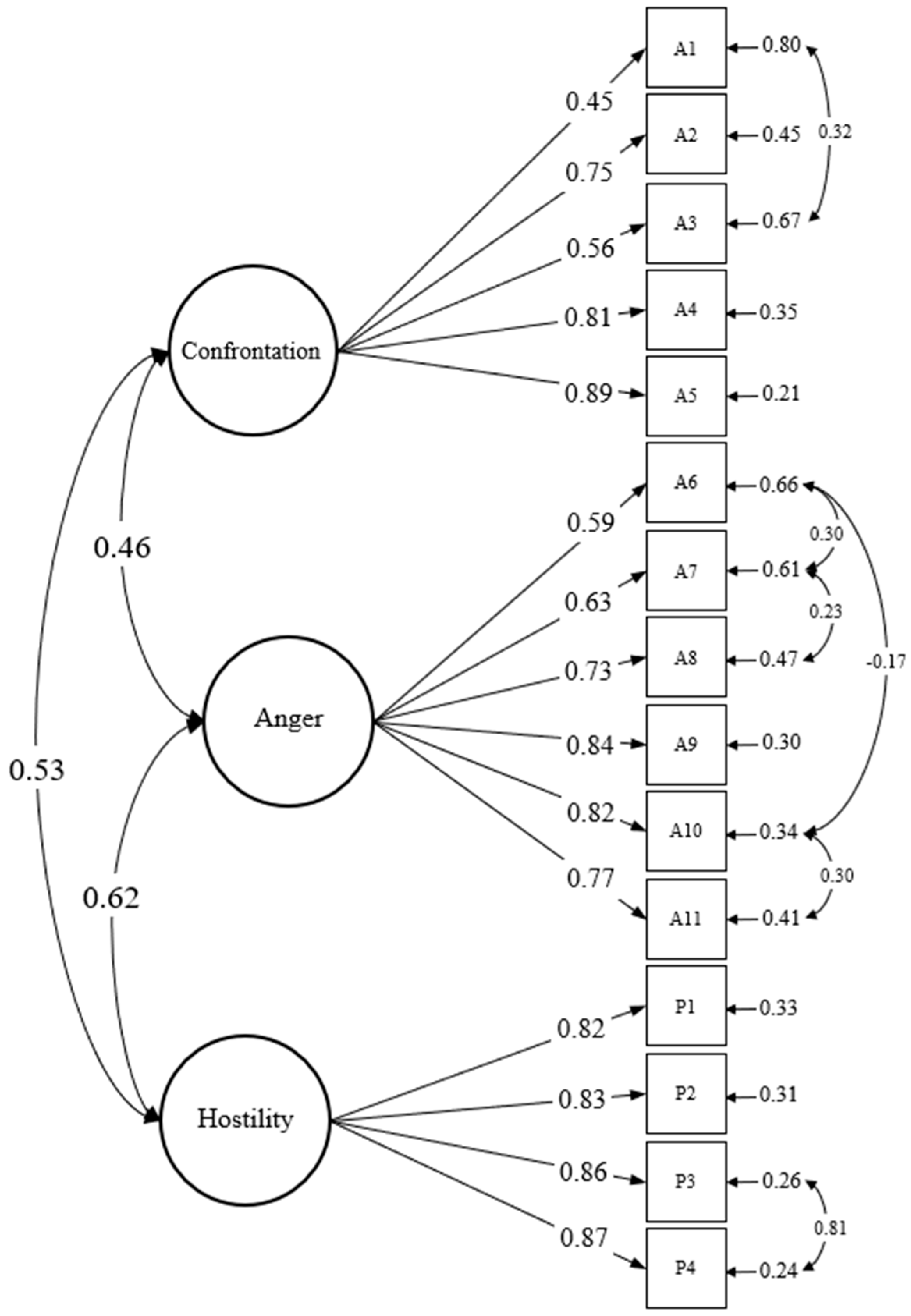 Ijerph 18 13020 g001