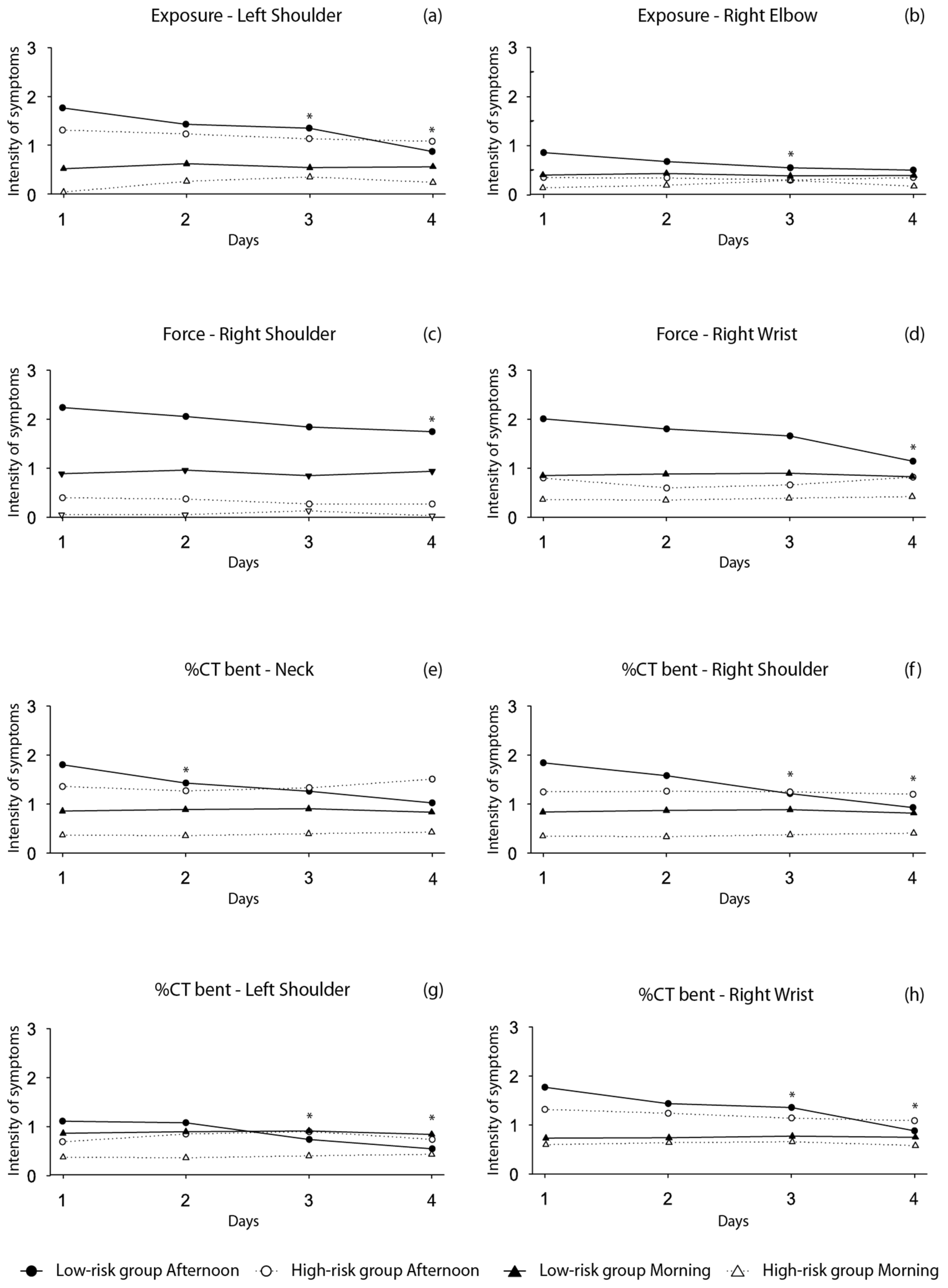Ijerph 18 13062 g001