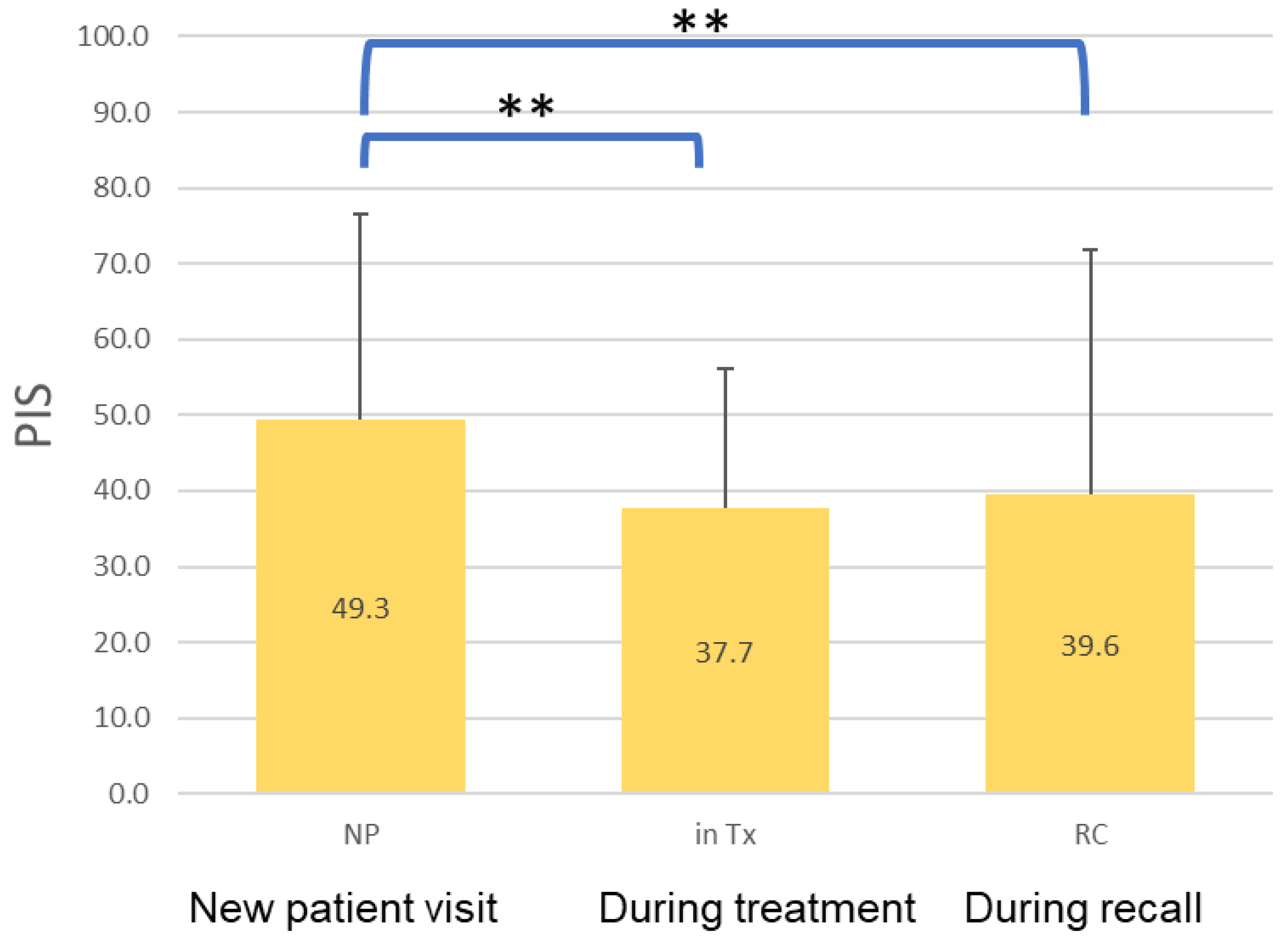 Ijerph 18 13123 g005