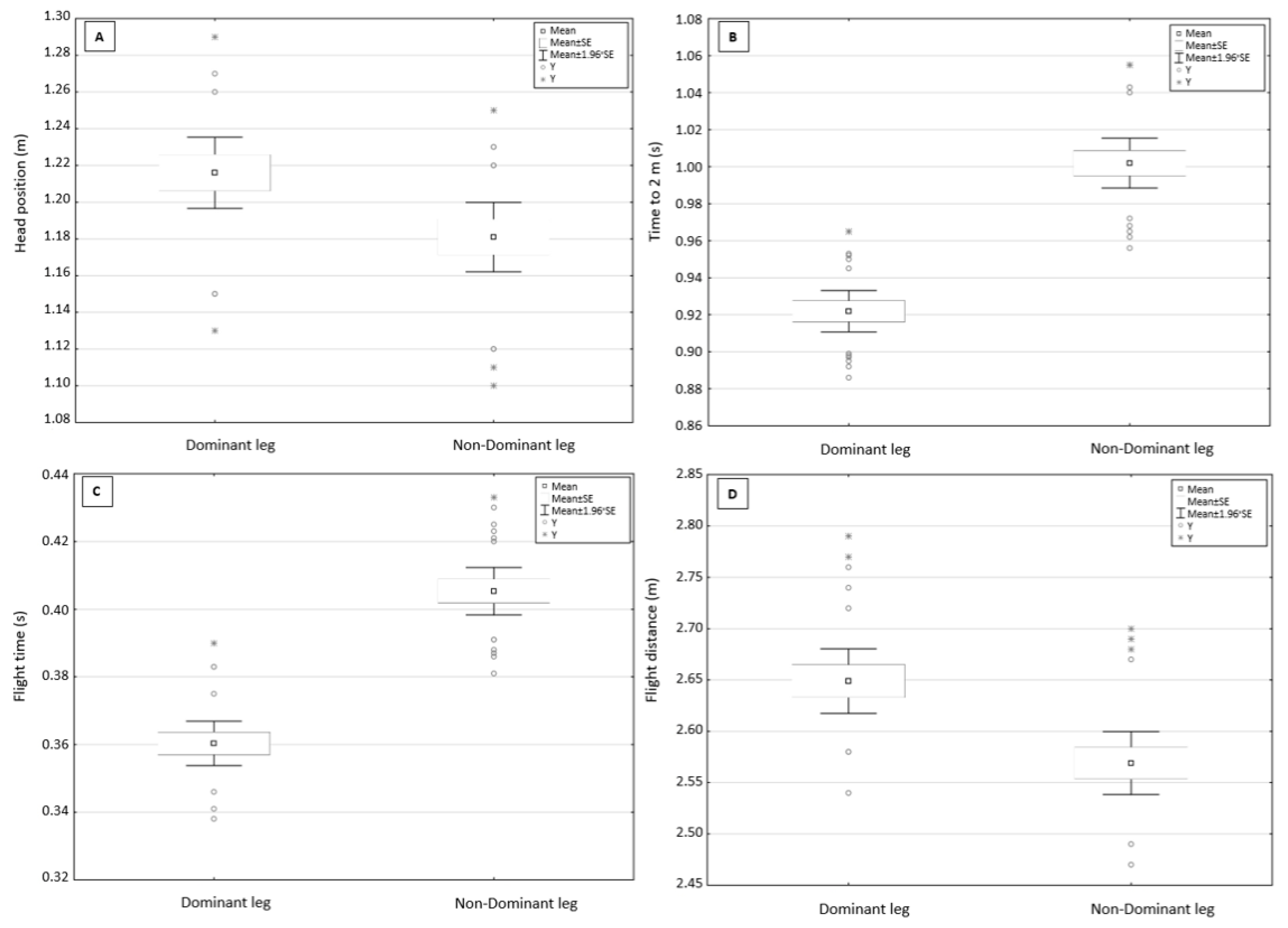 Ijerph 18 13156 g002 Ijerph 18 13156 g002