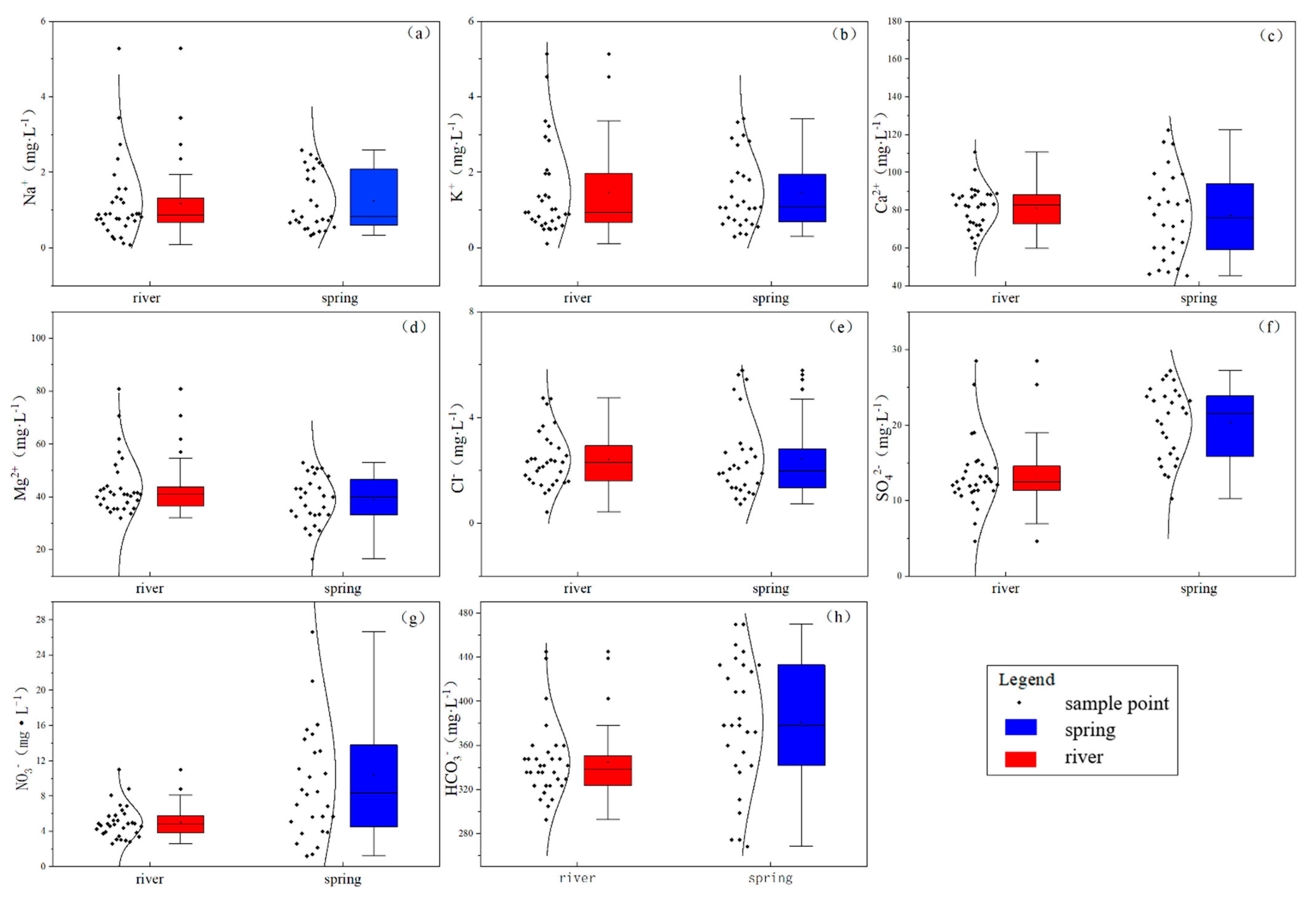 Ijerph 18 13169 g002