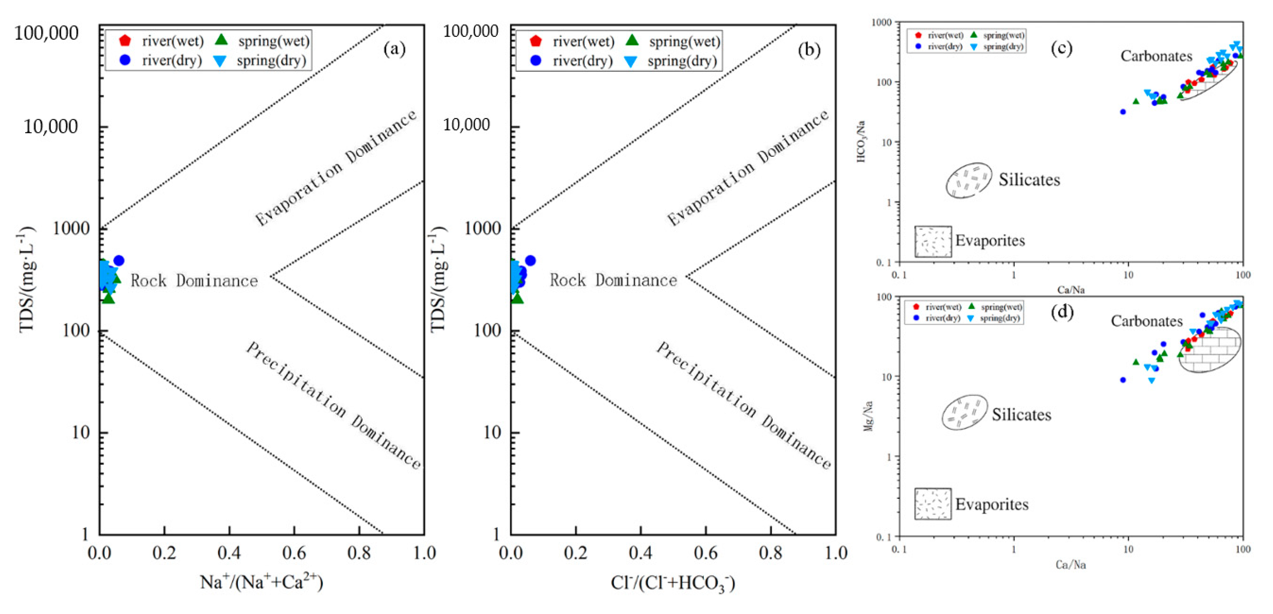 Ijerph 18 13169 g008