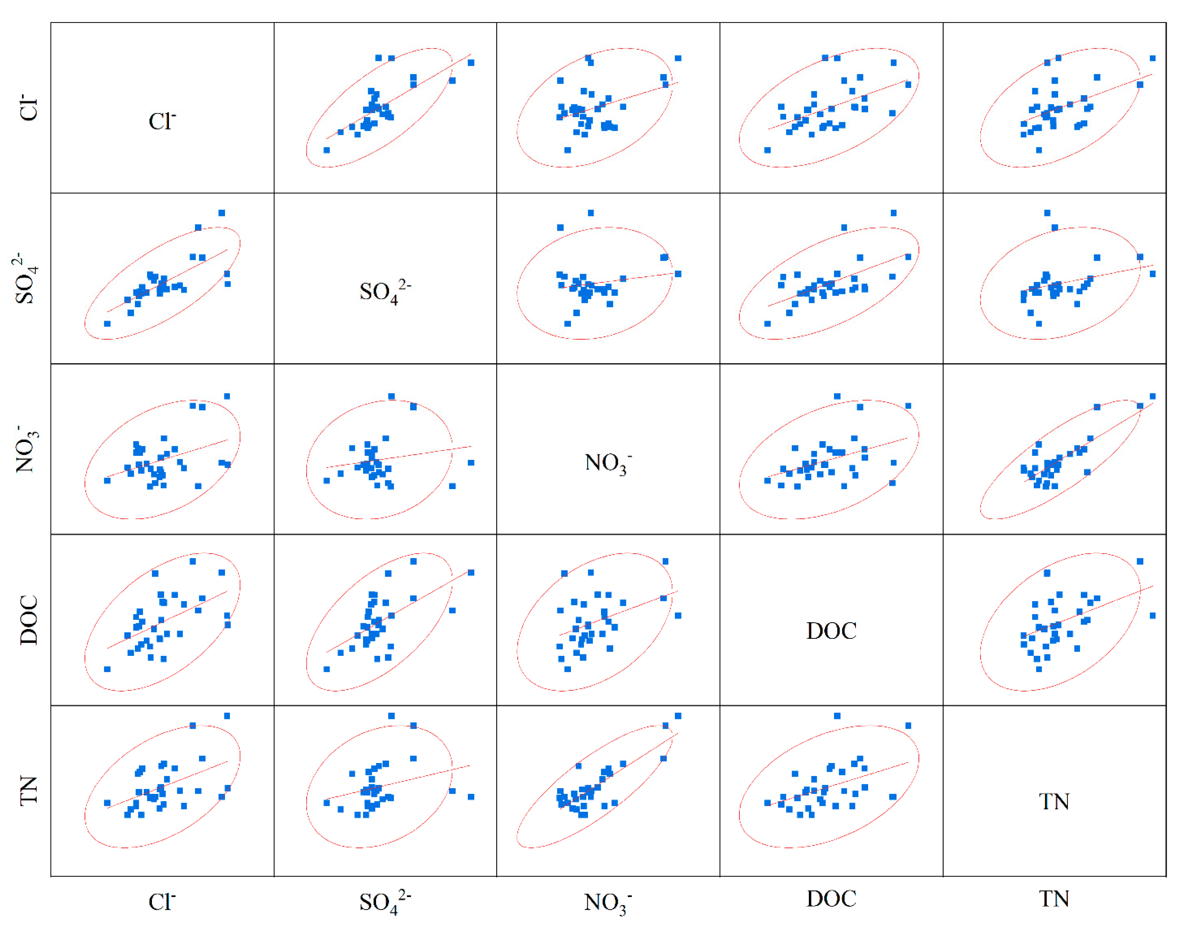 Ijerph 18 13169 g009
