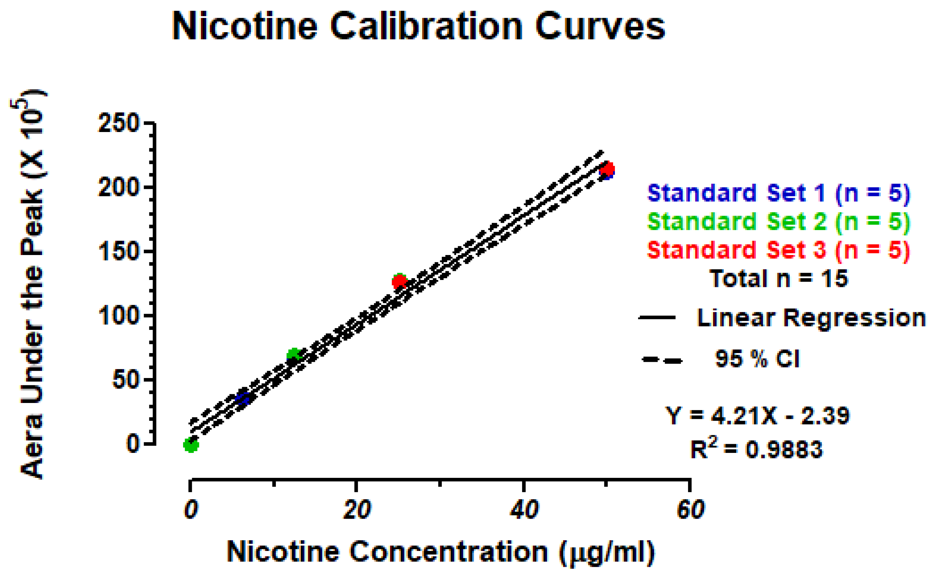 Ijerph 18 13190 g003
