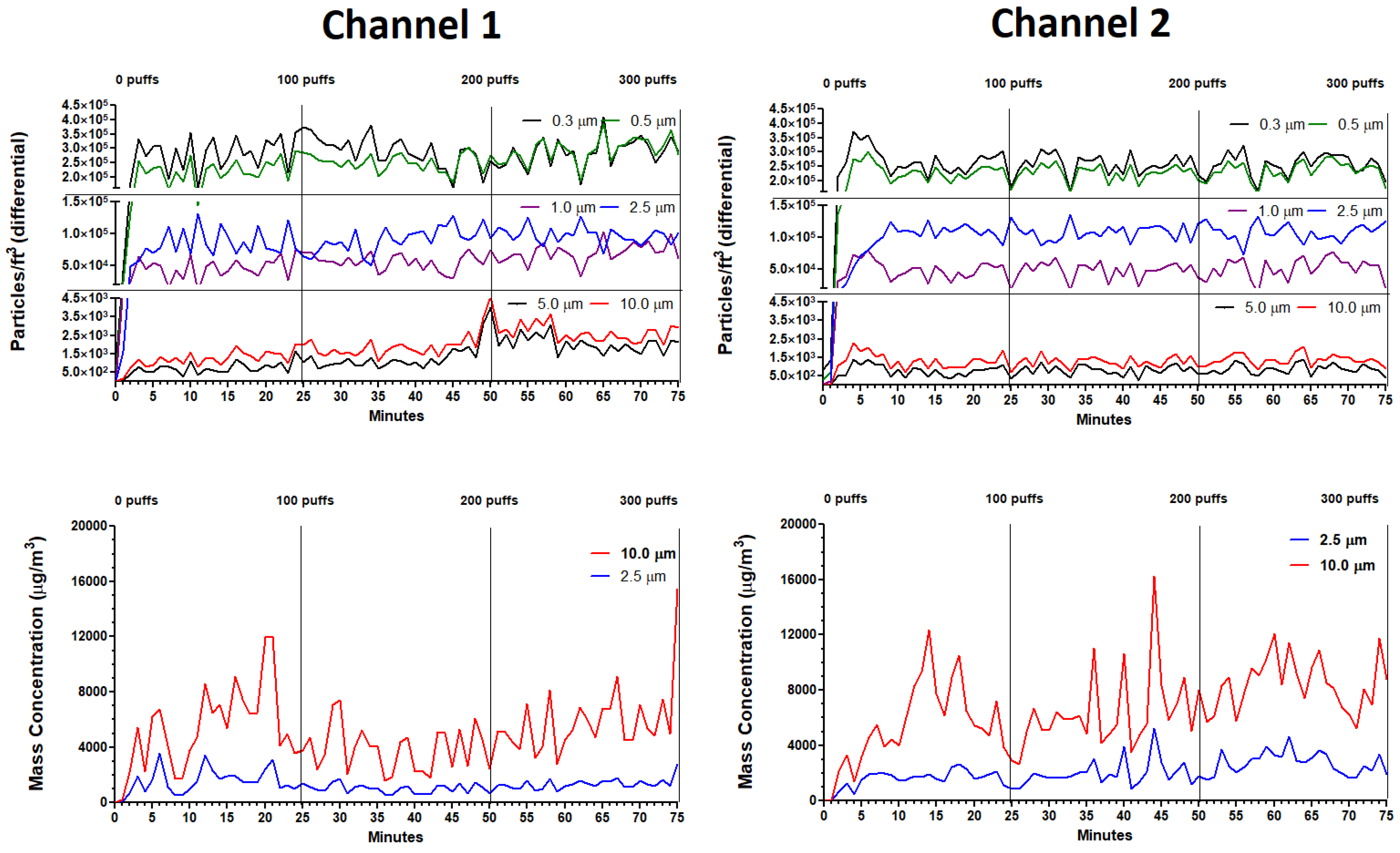 Ijerph 18 13190 g007