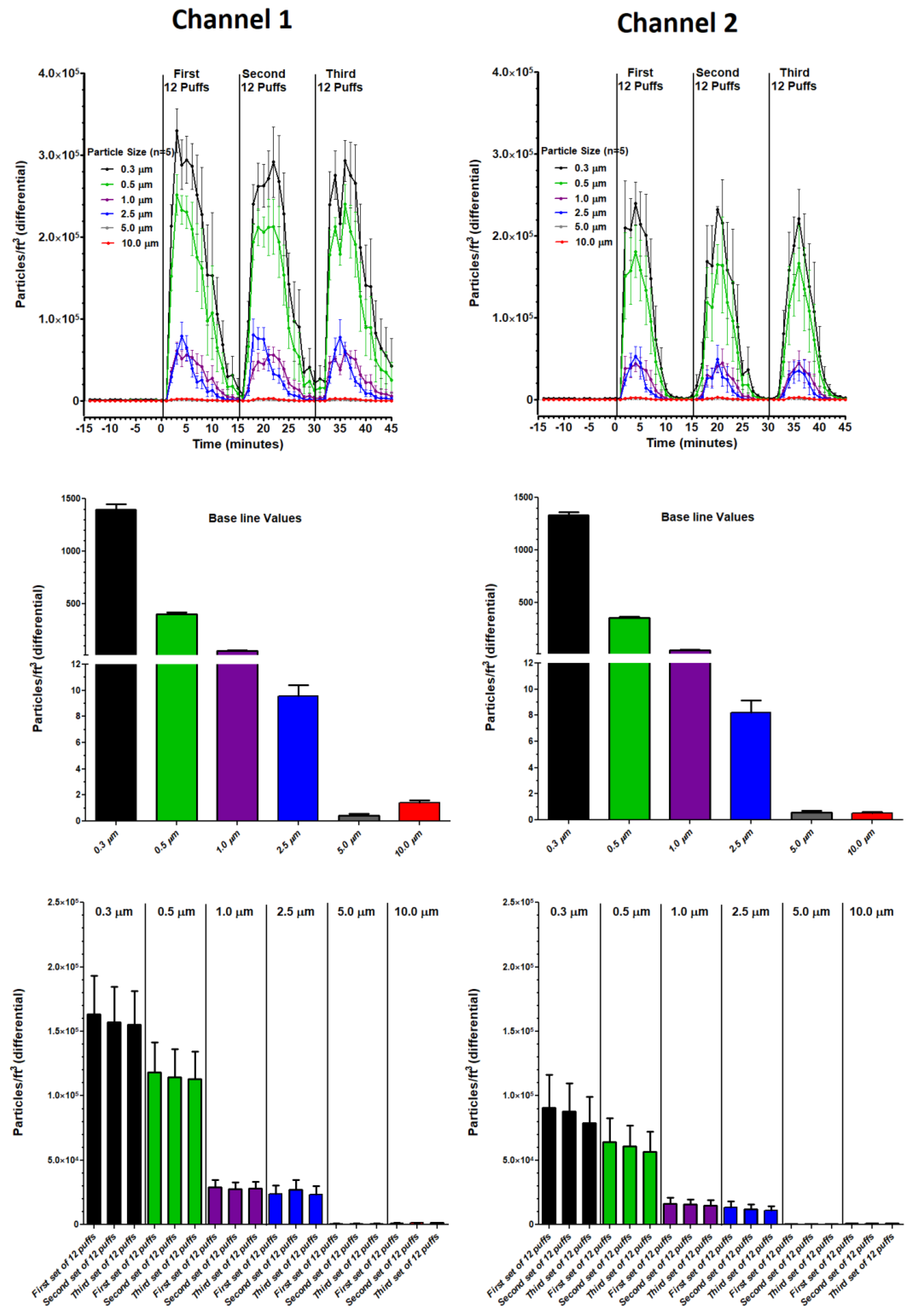 Ijerph 18 13190 g008