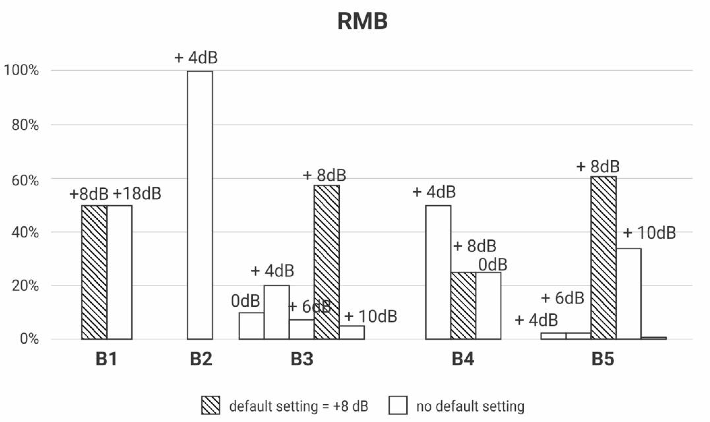 Ijerph 18 13251 g004