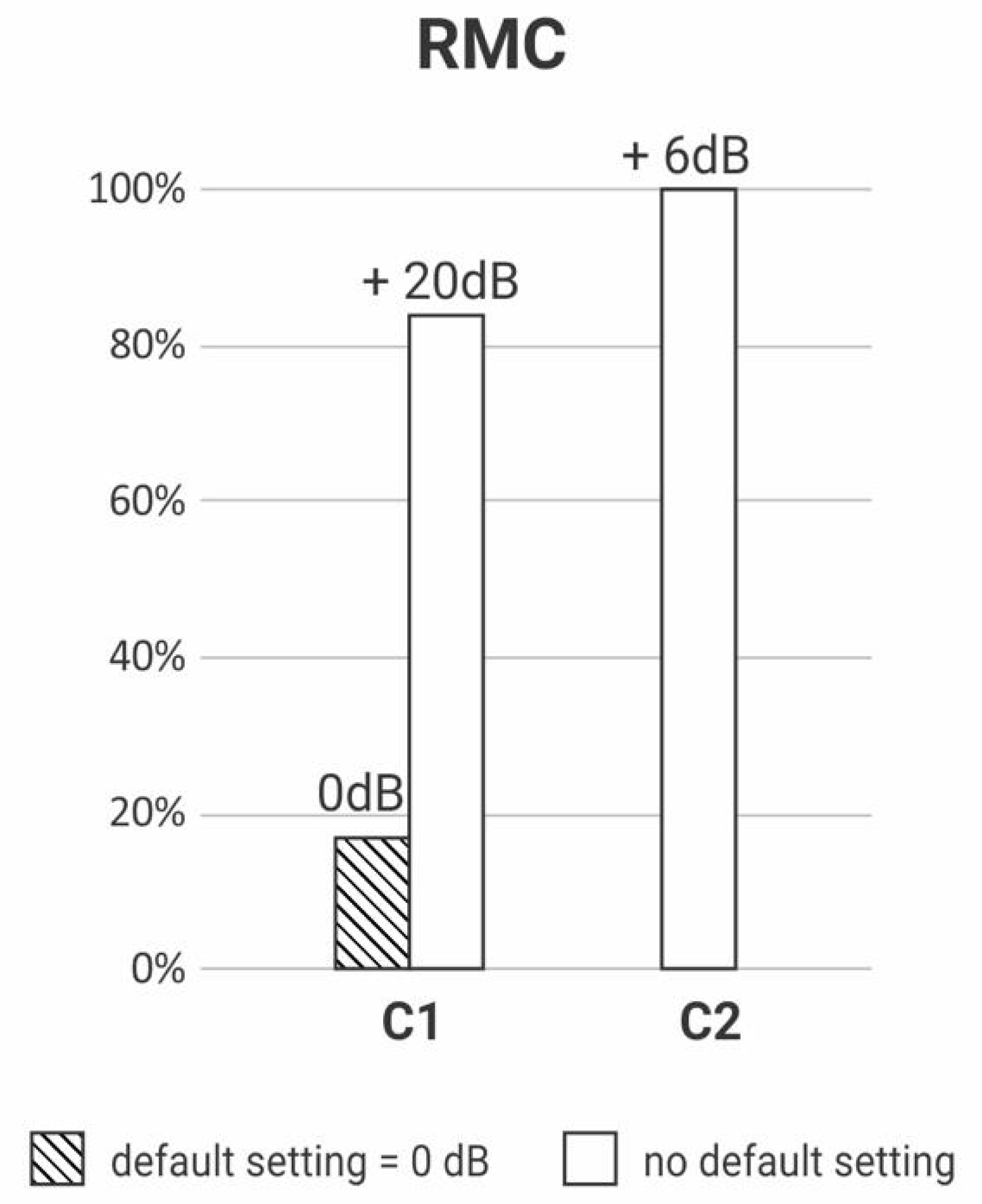 Ijerph 18 13251 g005