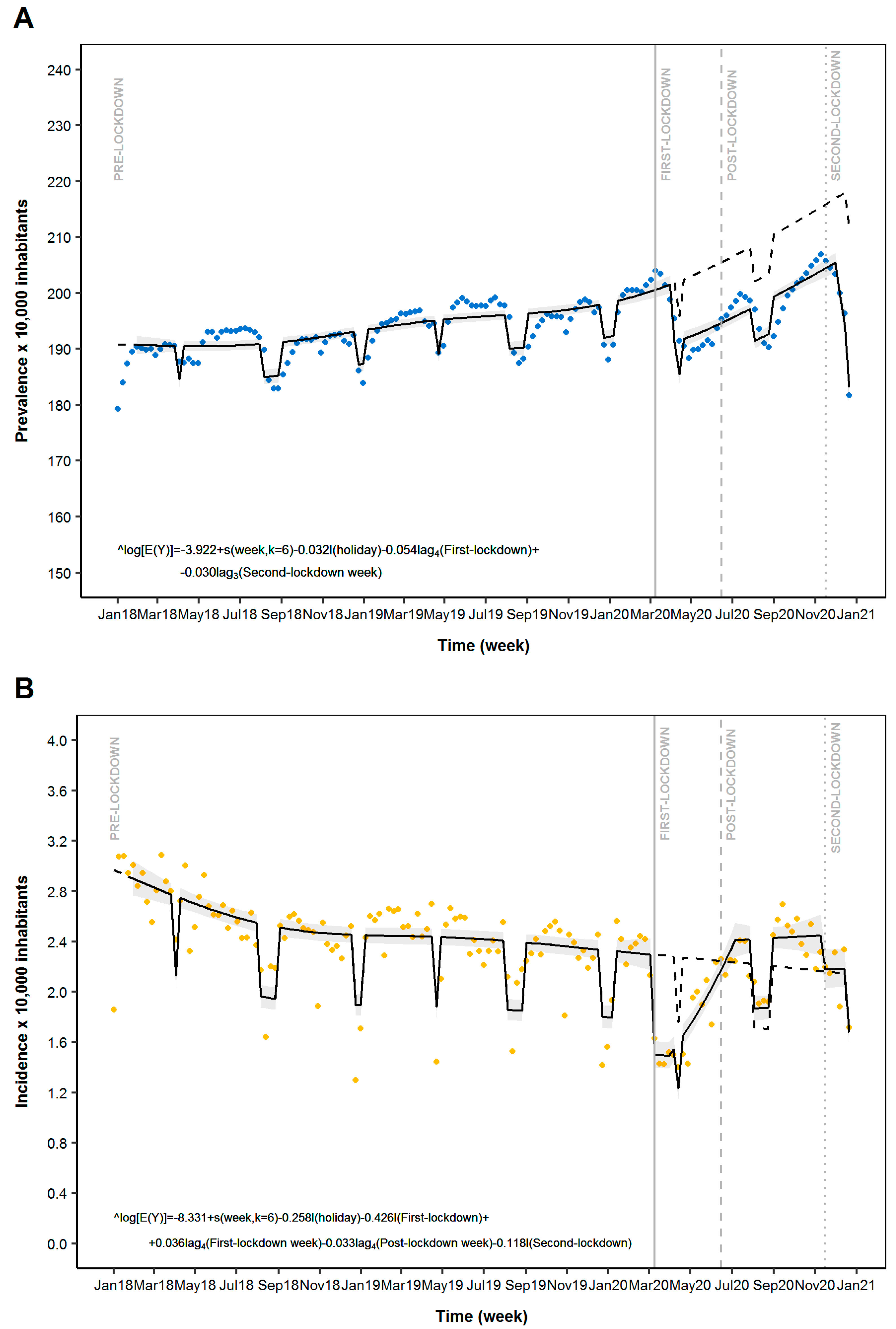 Ijerph 18 13253 g001