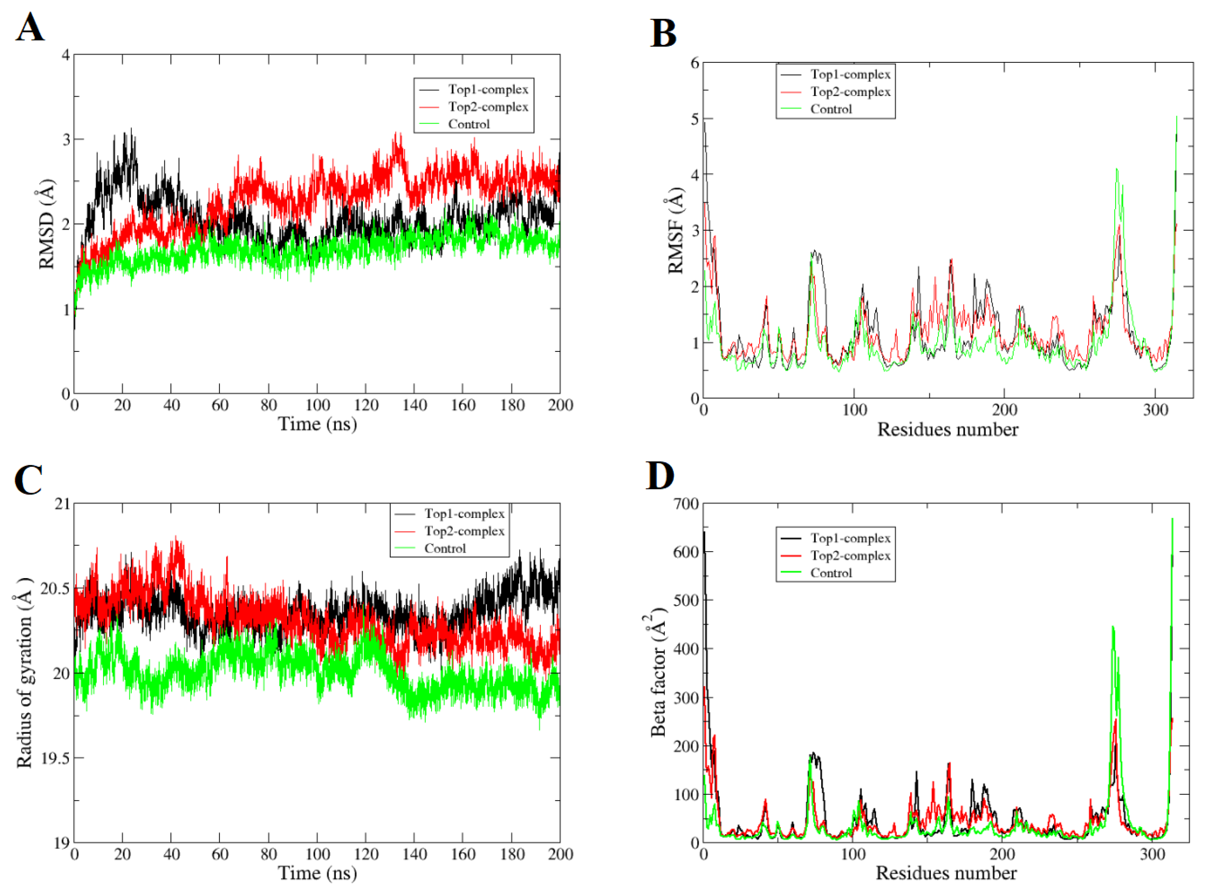 Ijerph 18 13290 g002