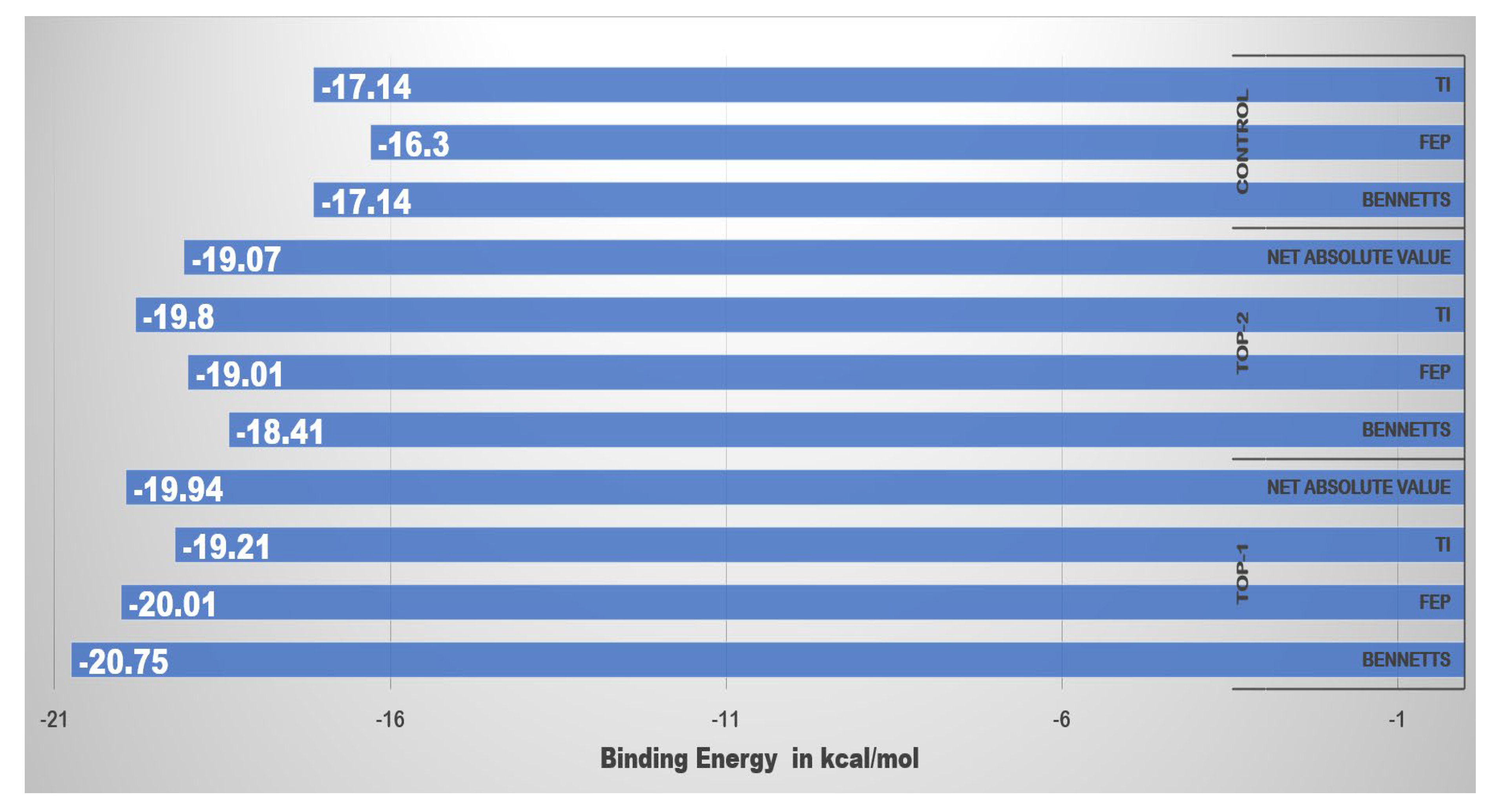 Ijerph 18 13290 g005