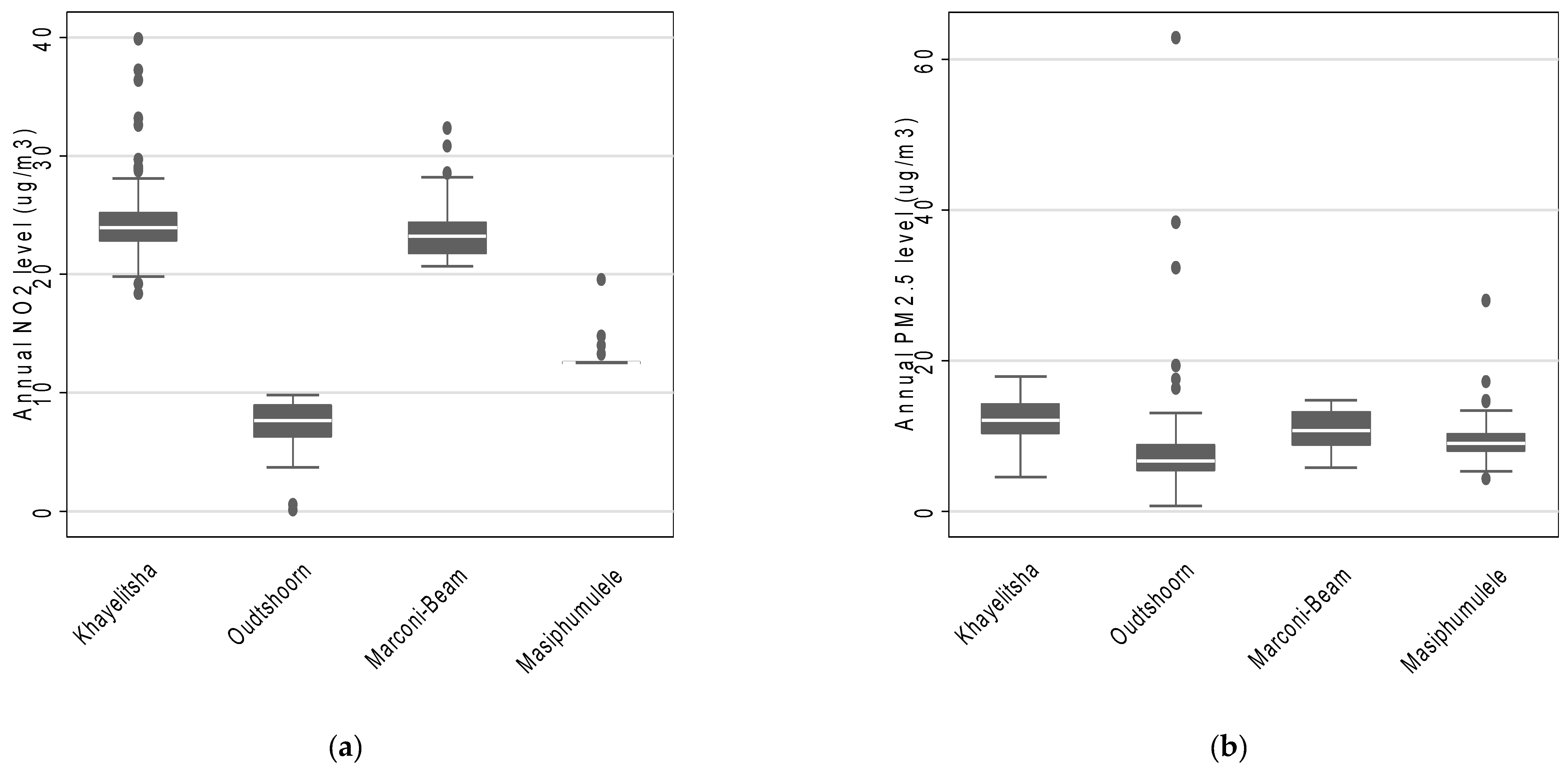 Ijerph 18 13306 g001