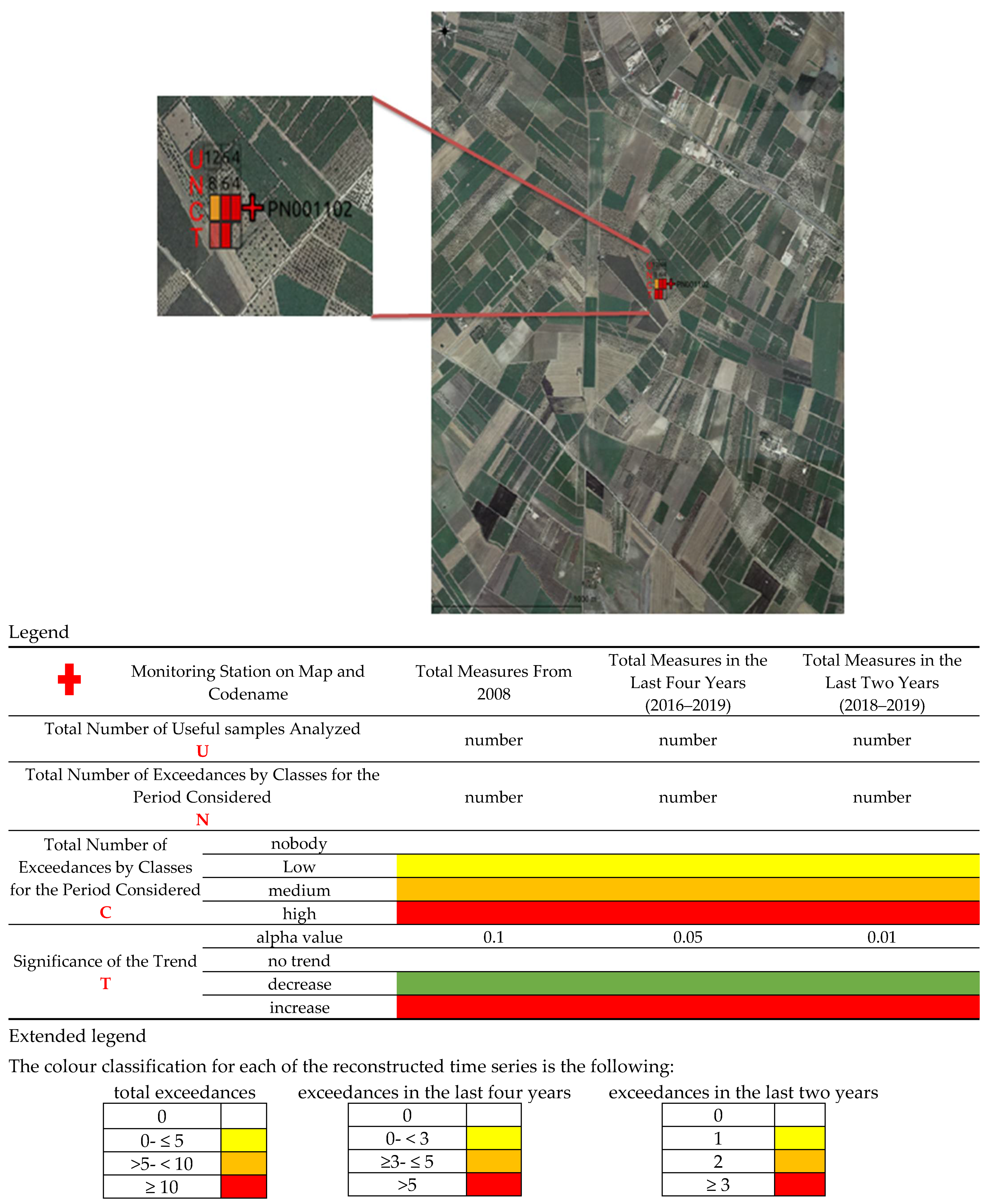 Ijerph 18 13323 g003