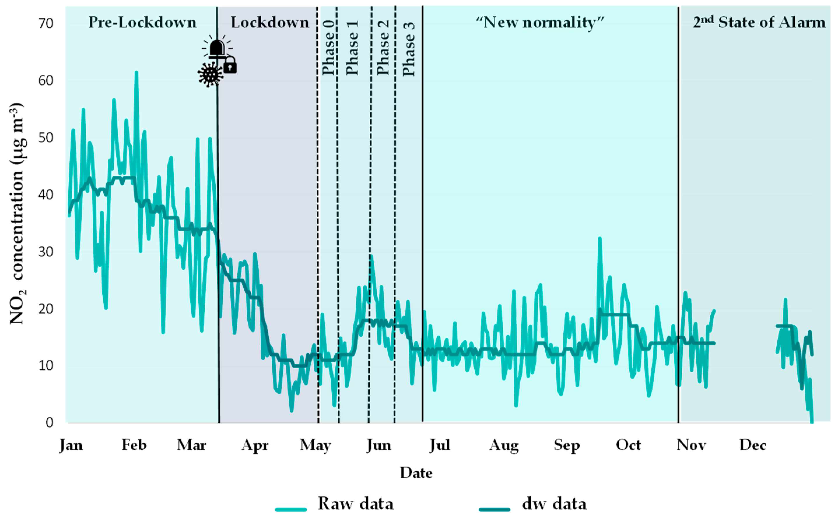 Ijerph 18 13347 g003