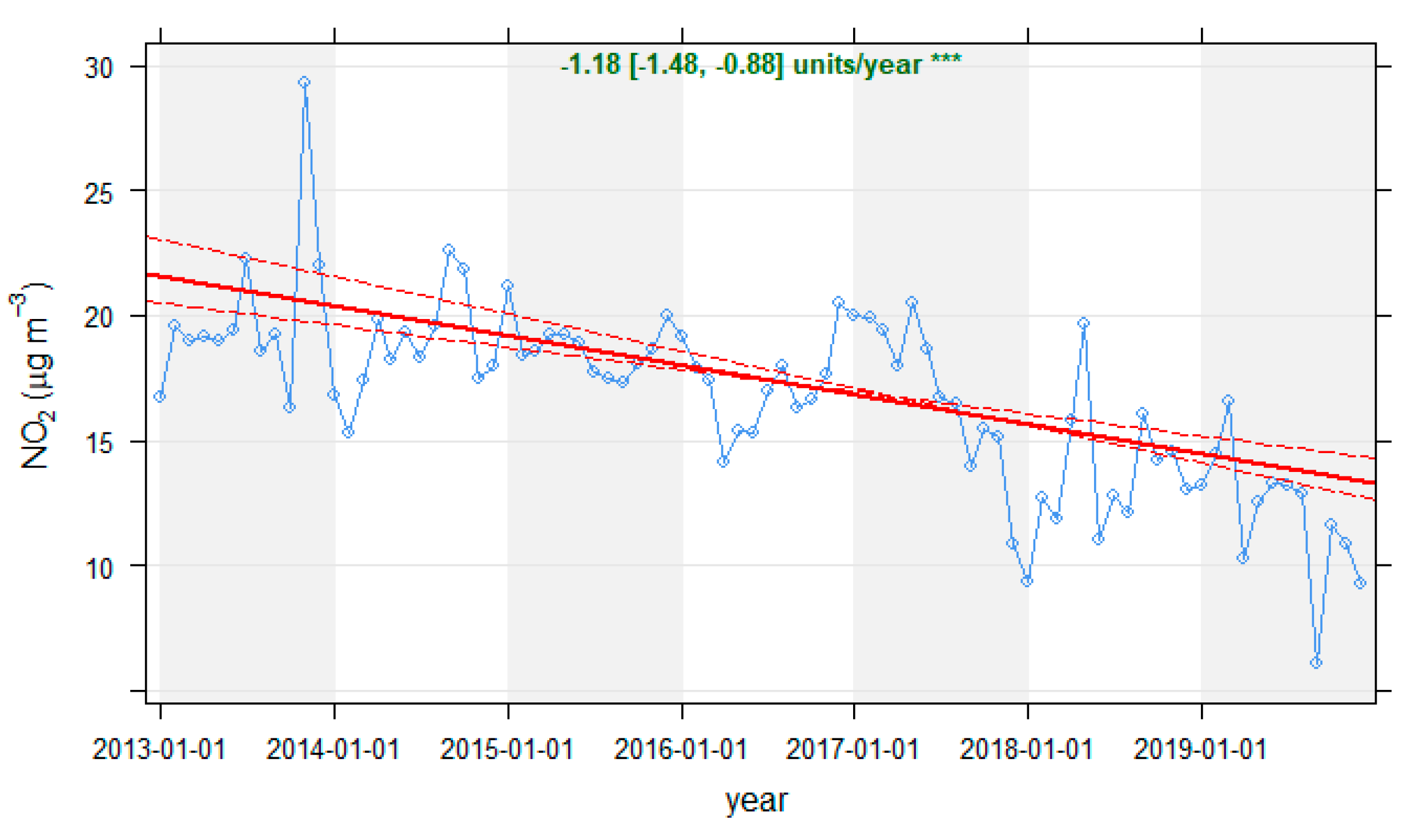 Ijerph 18 13347 g004
