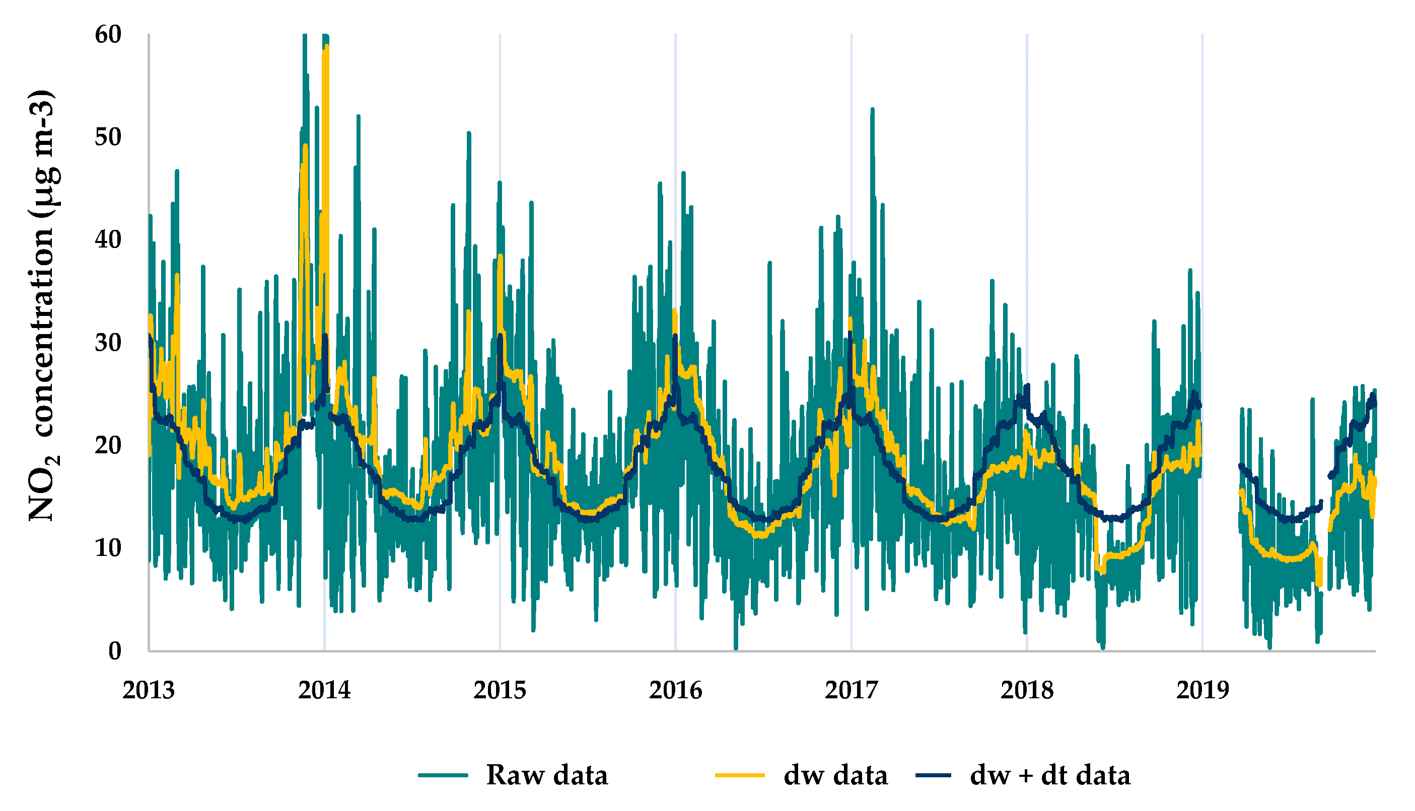 Ijerph 18 13347 g005