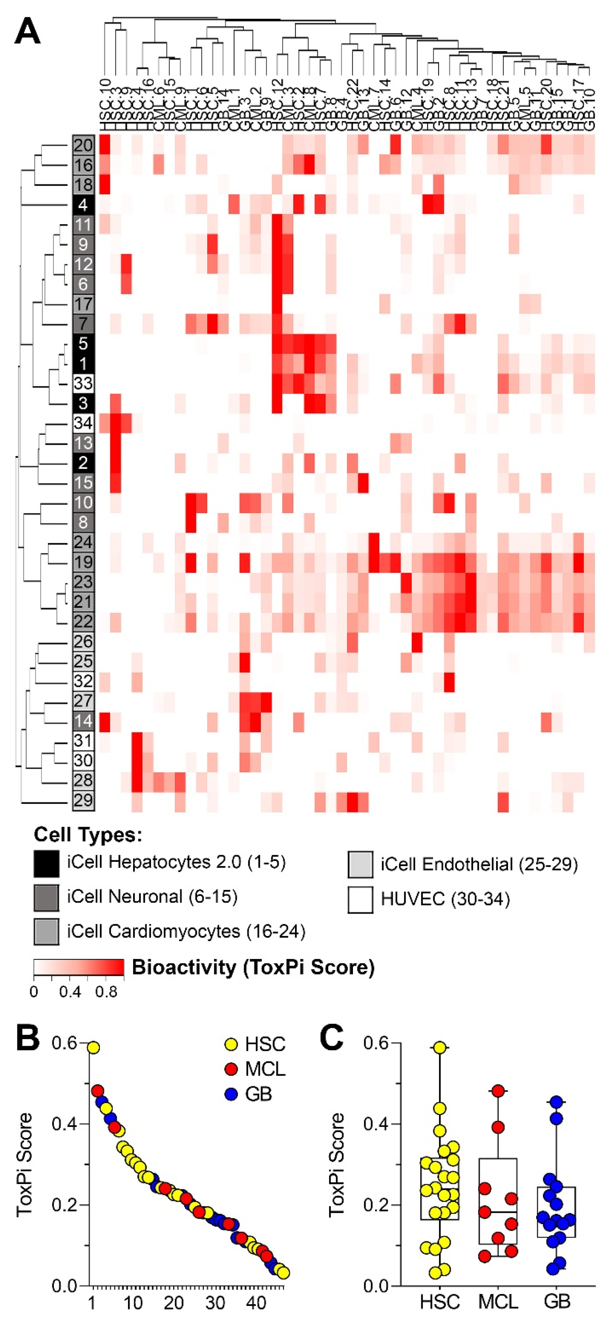 Ijerph 18 13378 g002